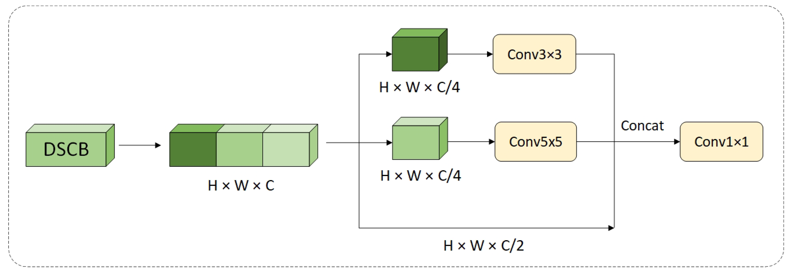 Insects 16 00102 g007