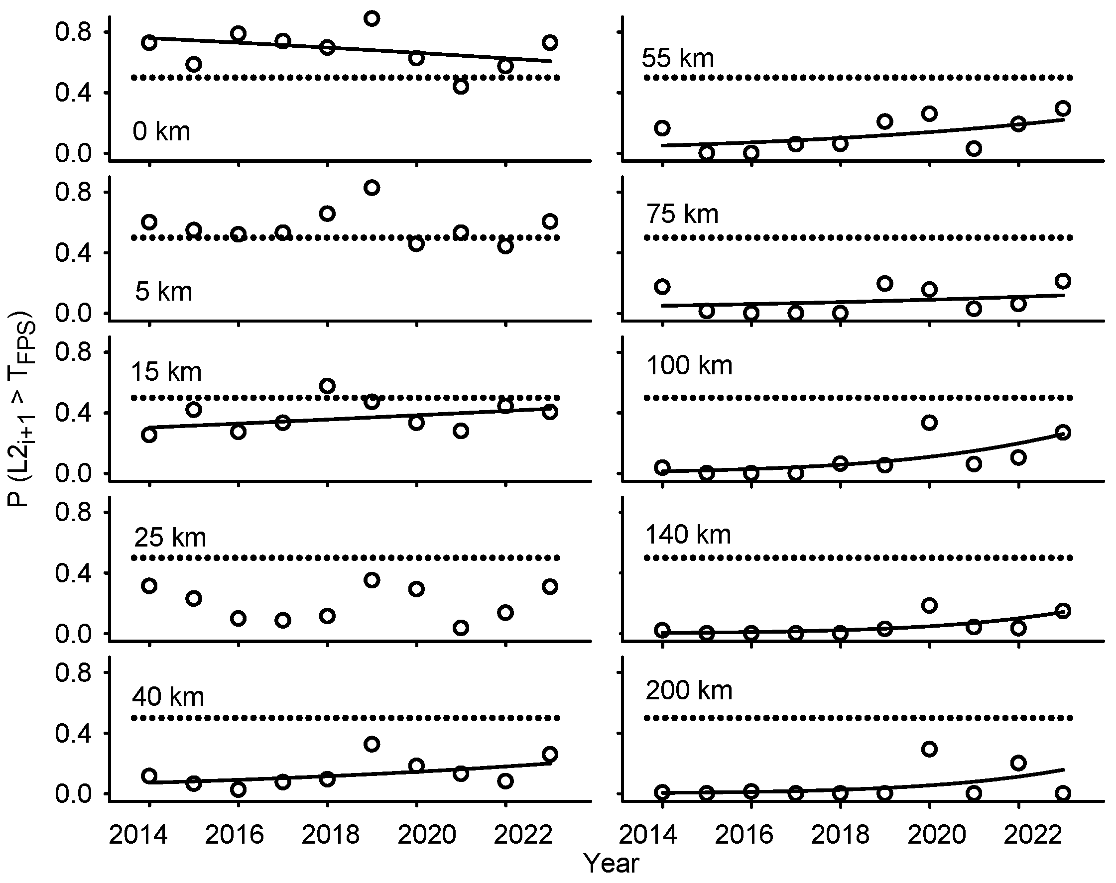 Insects 16 00108 g003 Insects 16 00108 g003