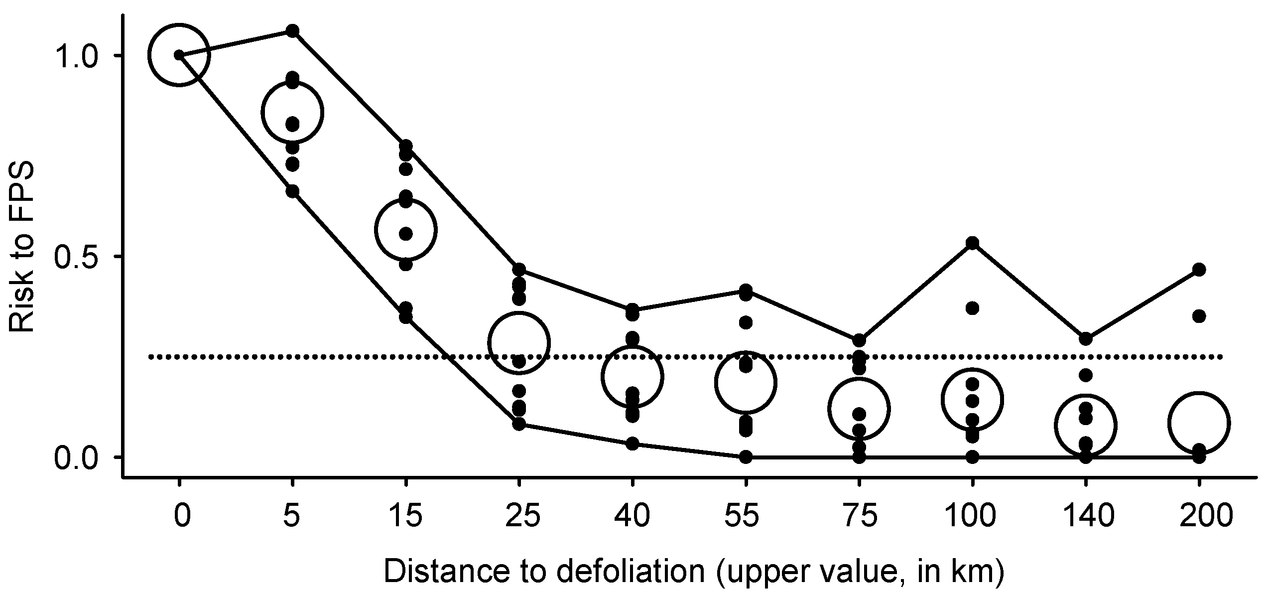 Insects 16 00108 g004 Insects 16 00108 g004