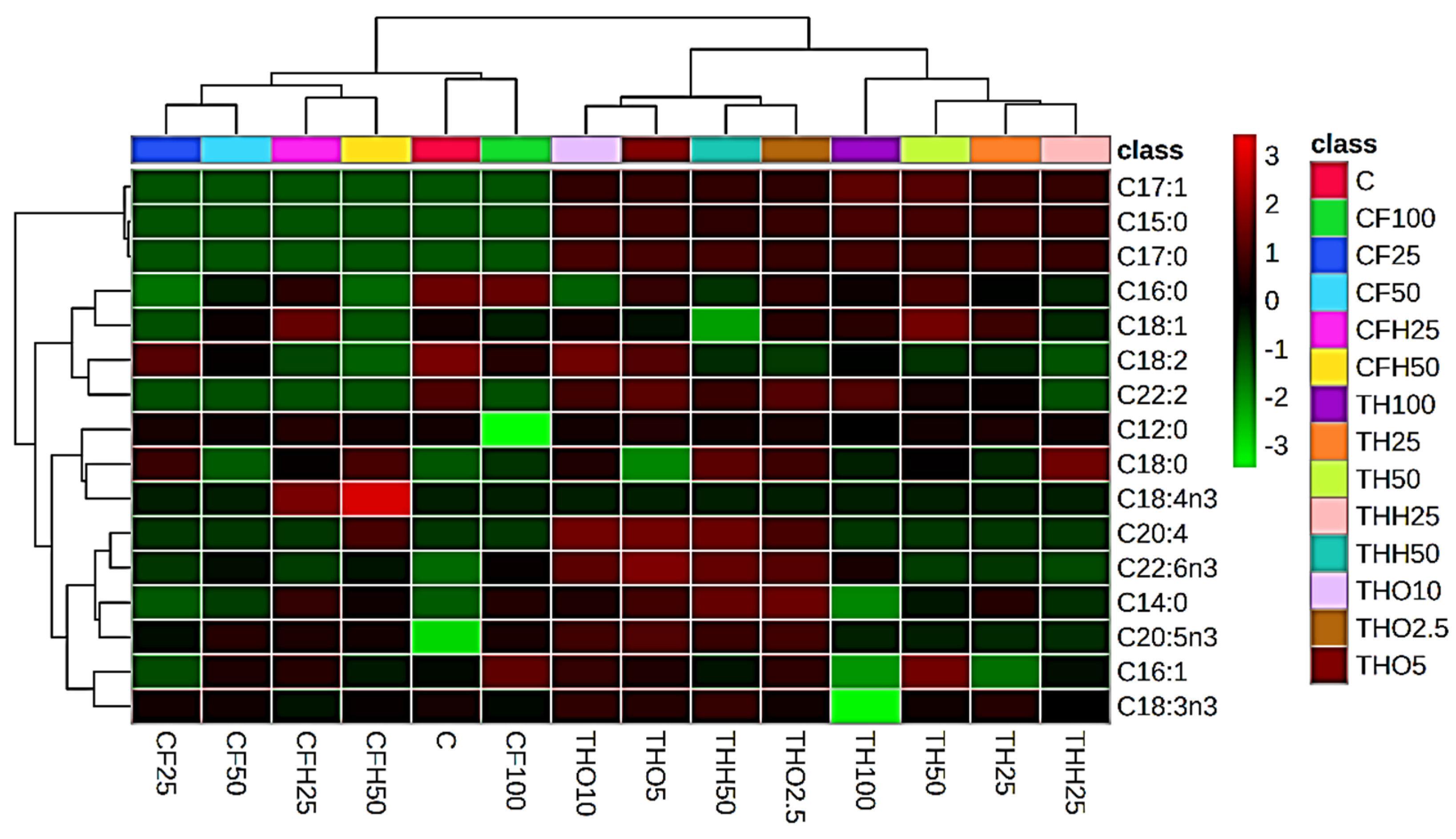 Insects 16 00113 g006