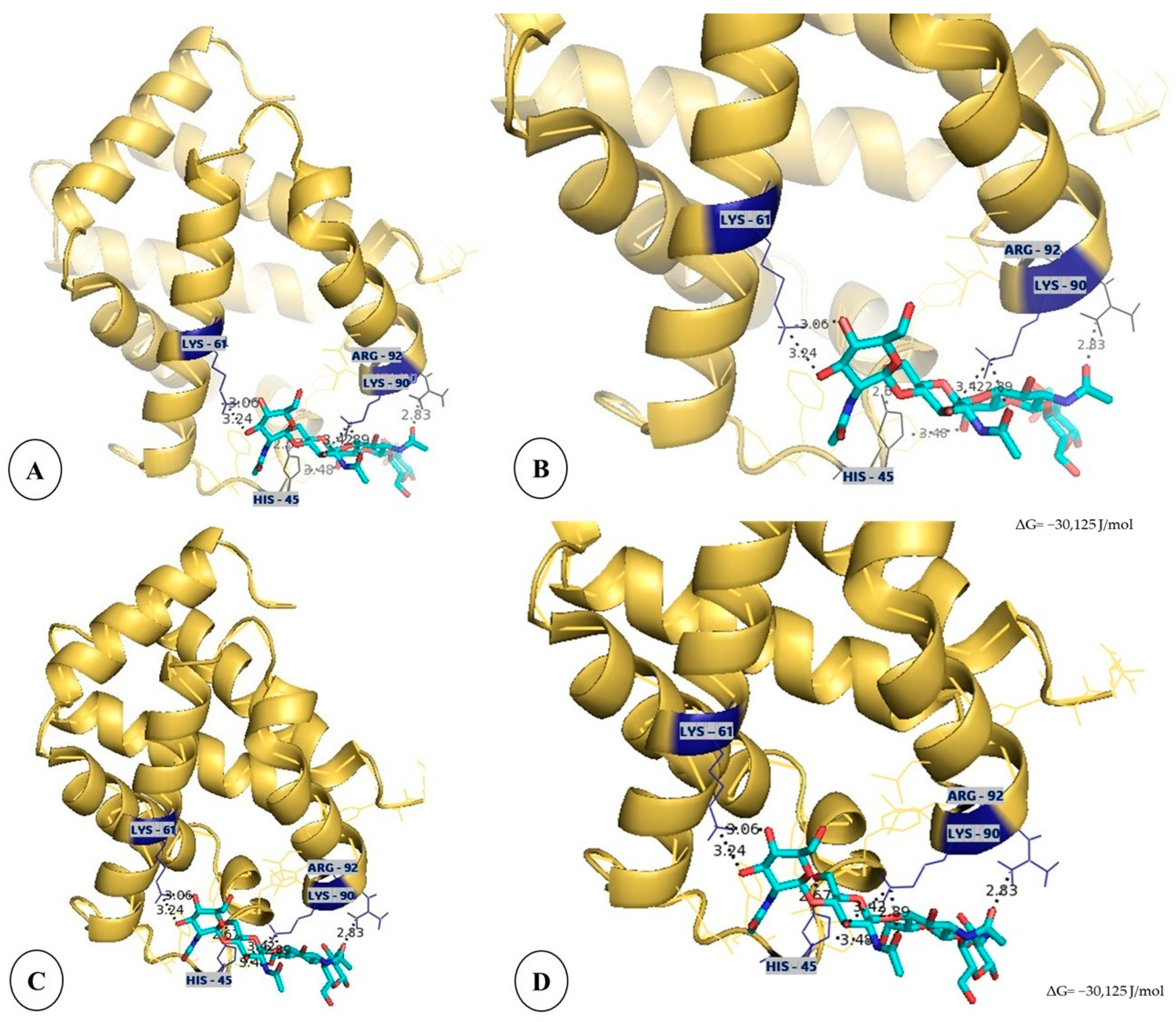 Insects 16 00116 g007