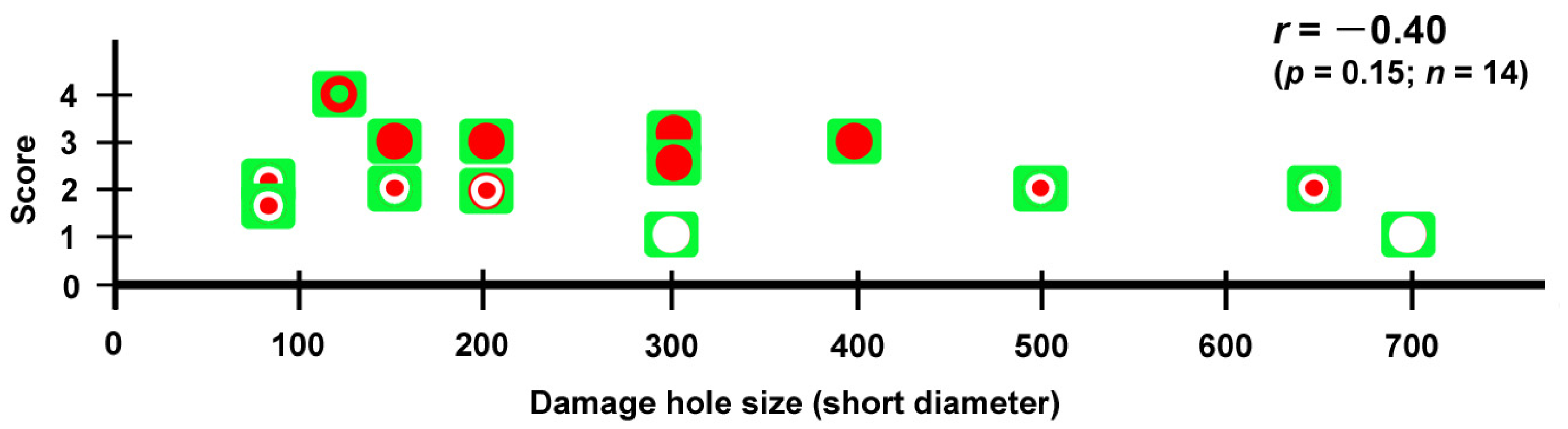Insects 16 00124 g021 Insects 16 00124 g021