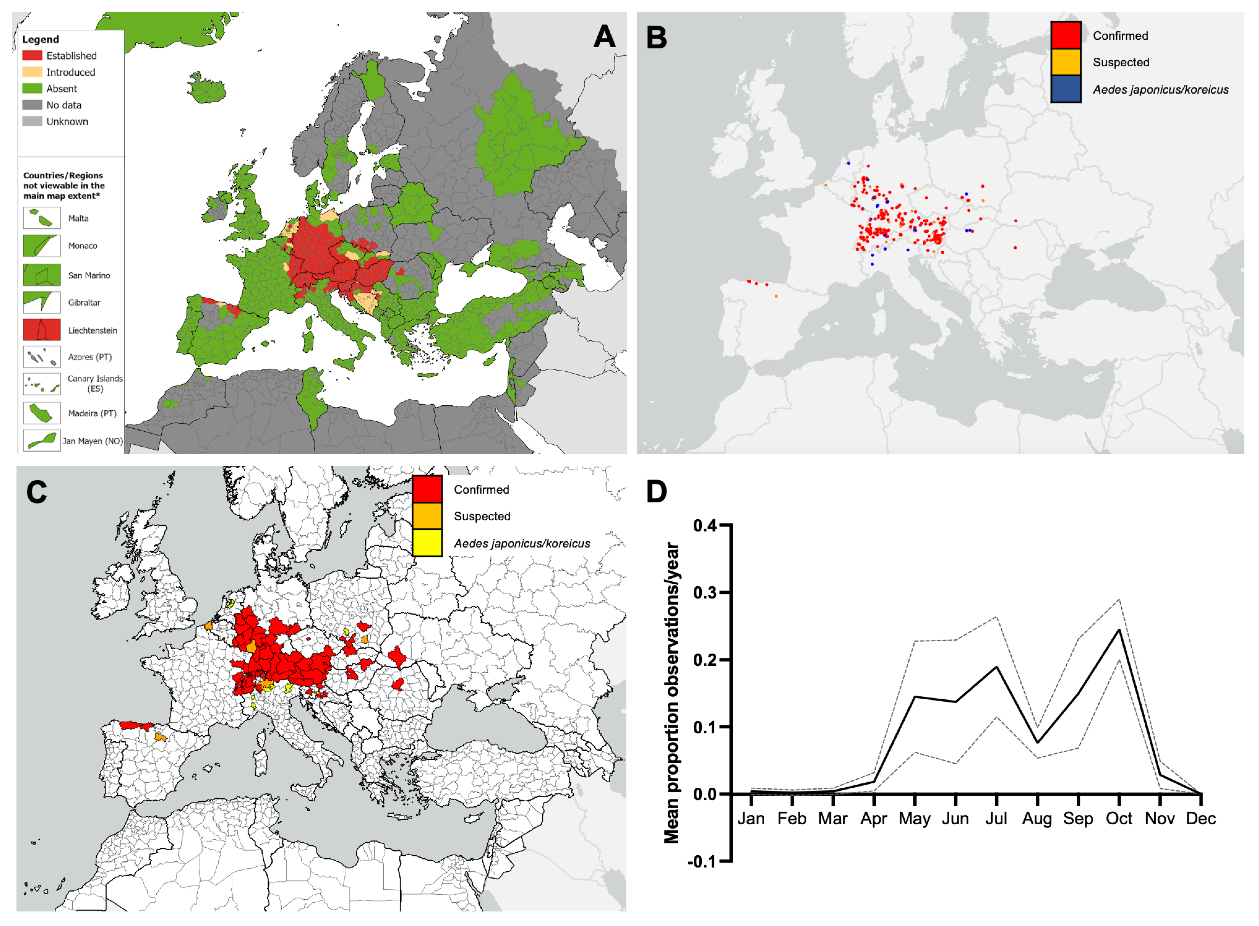 Insects 16 00128 g003