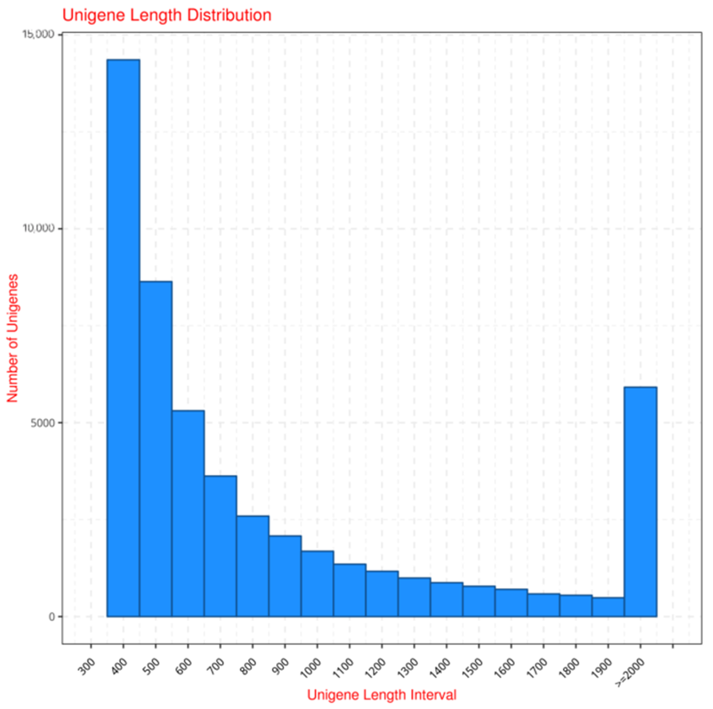 Insects 16 00152 g001 Insects 16 00152 g001