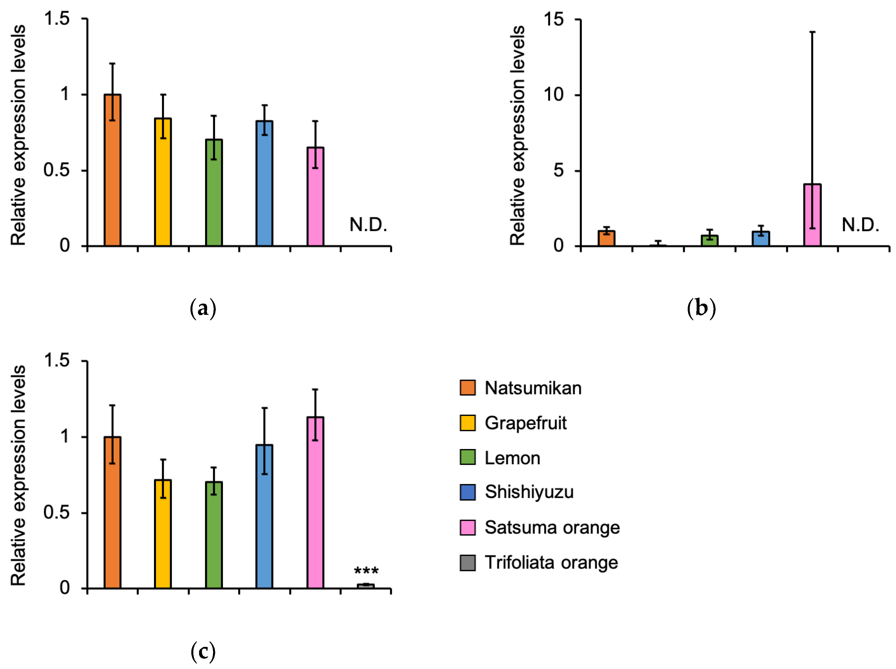 Insects 16 00159 g002 Insects 16 00159 g002