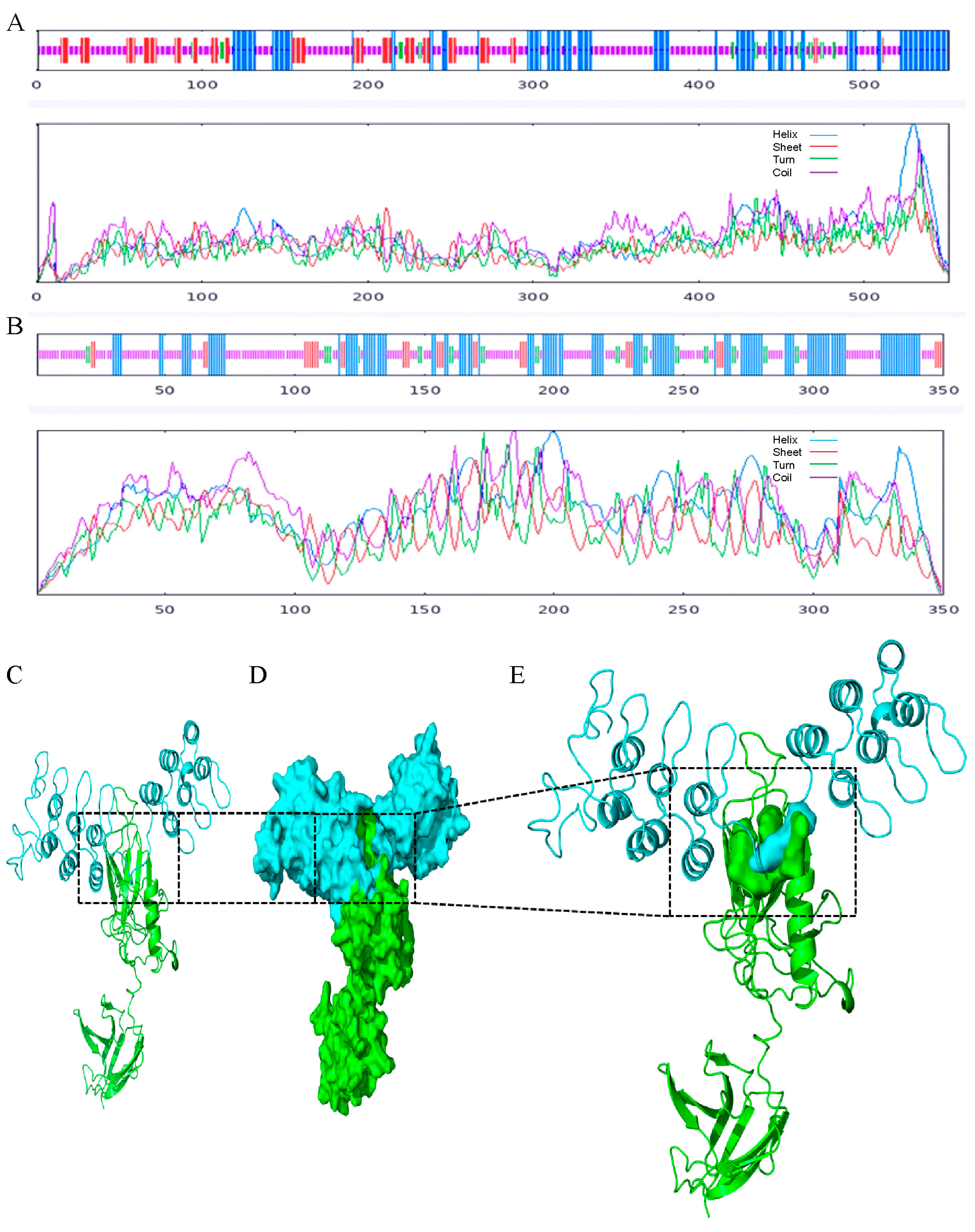 Insects 16 00163 g002 Insects 16 00163 g002
