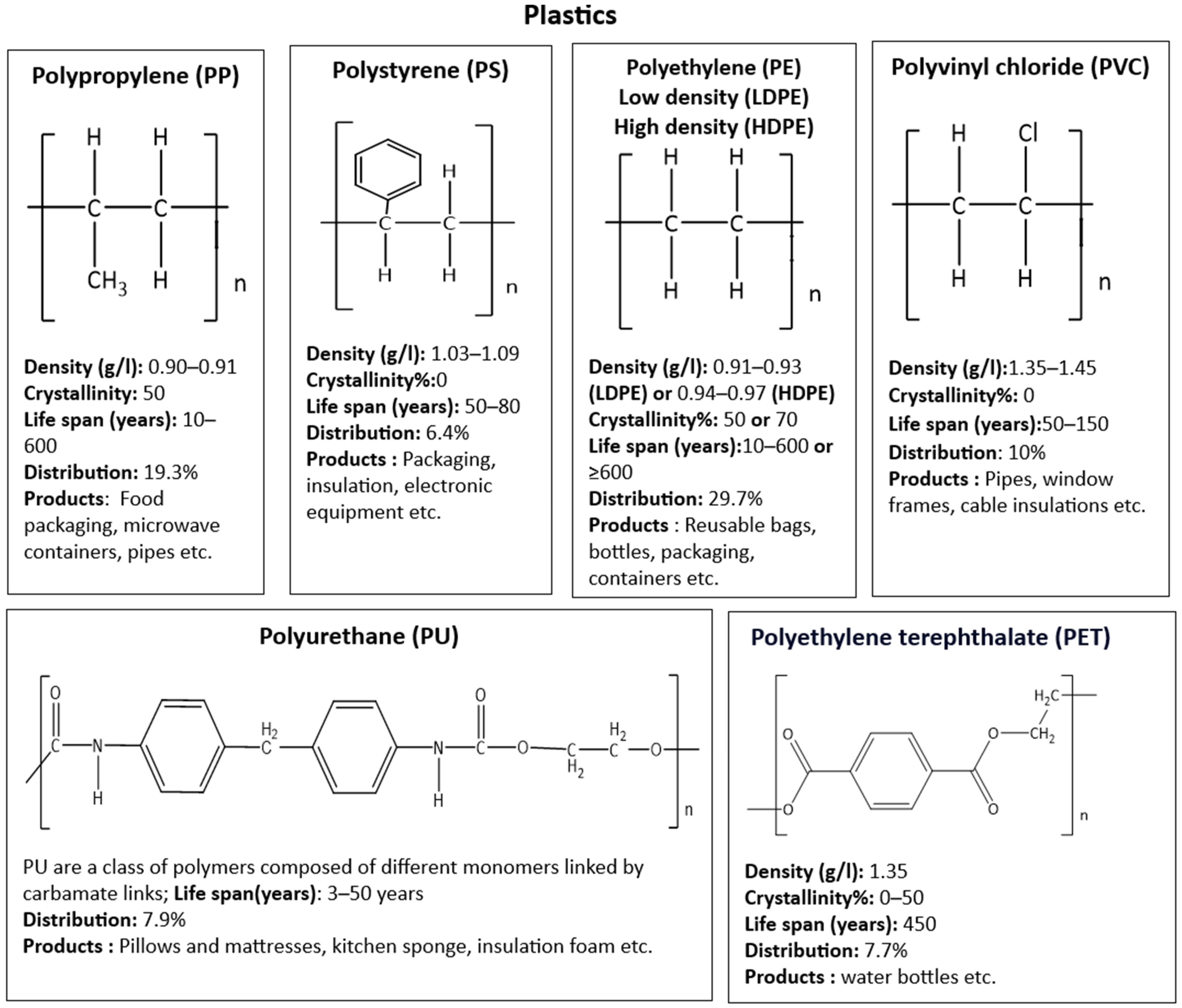 Insects 16 00165 g002 Insects 16 00165 g002