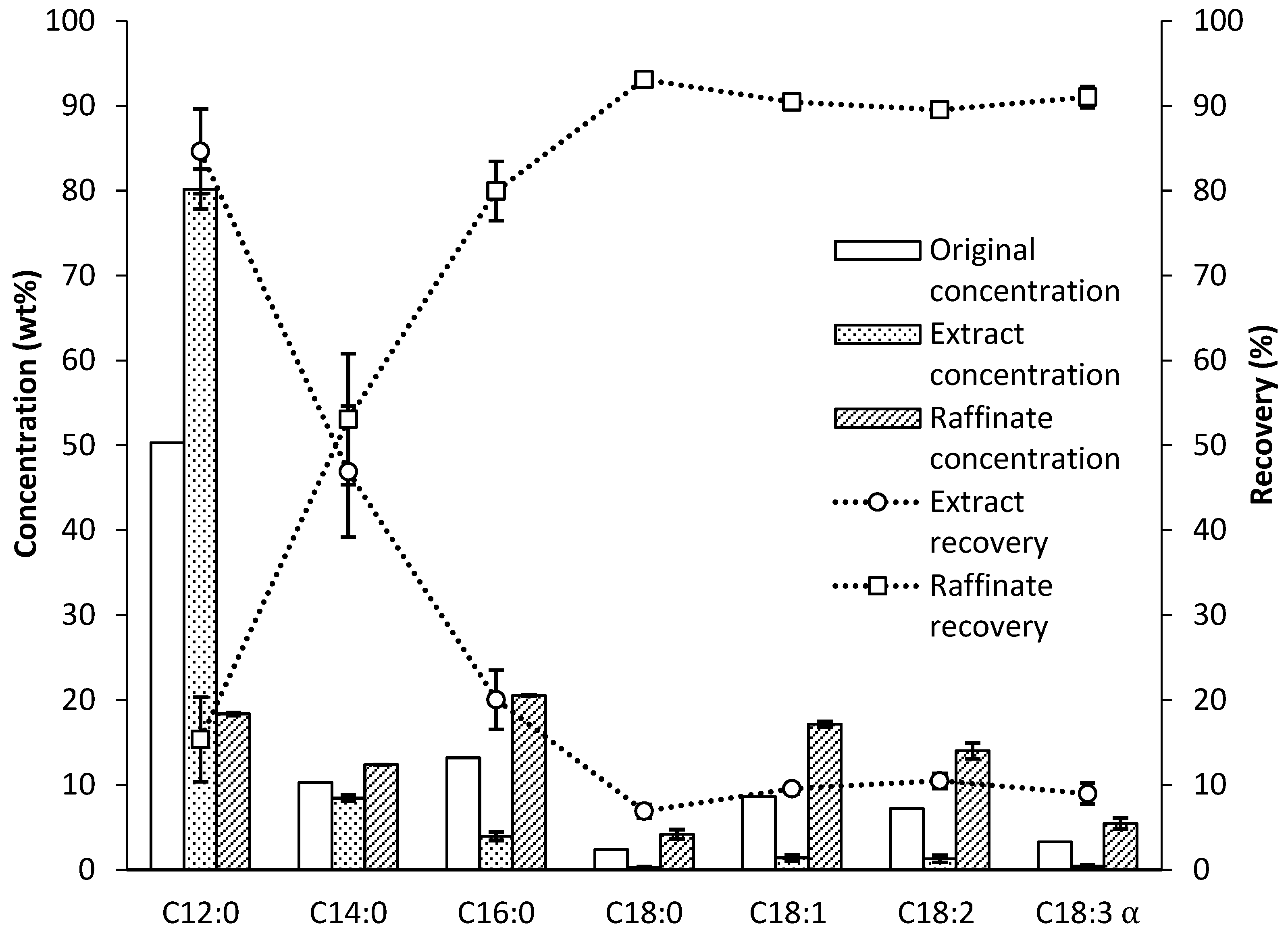Insects 16 00171 g003