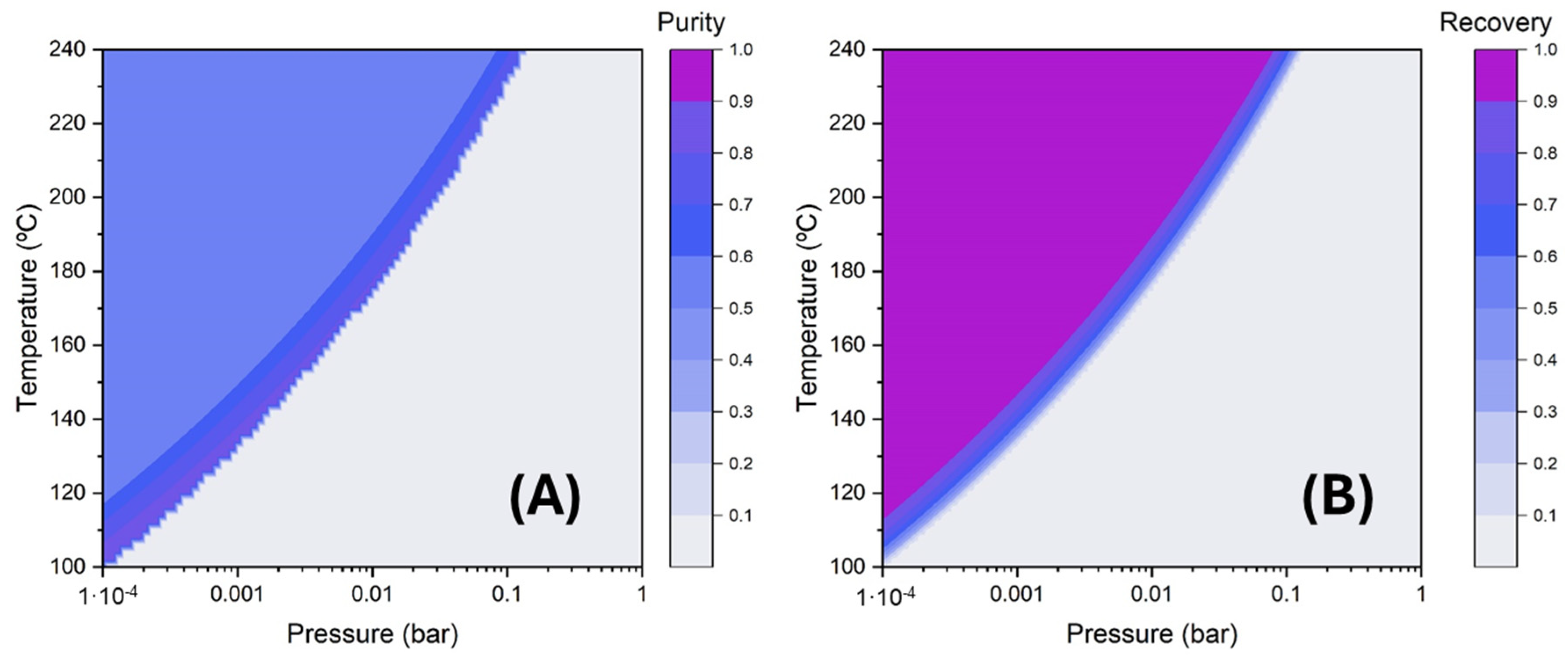 Insects 16 00171 g004