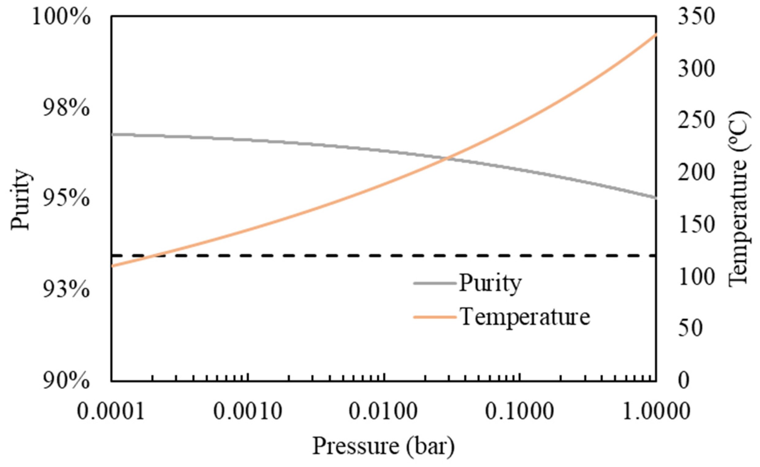 Insects 16 00171 g005