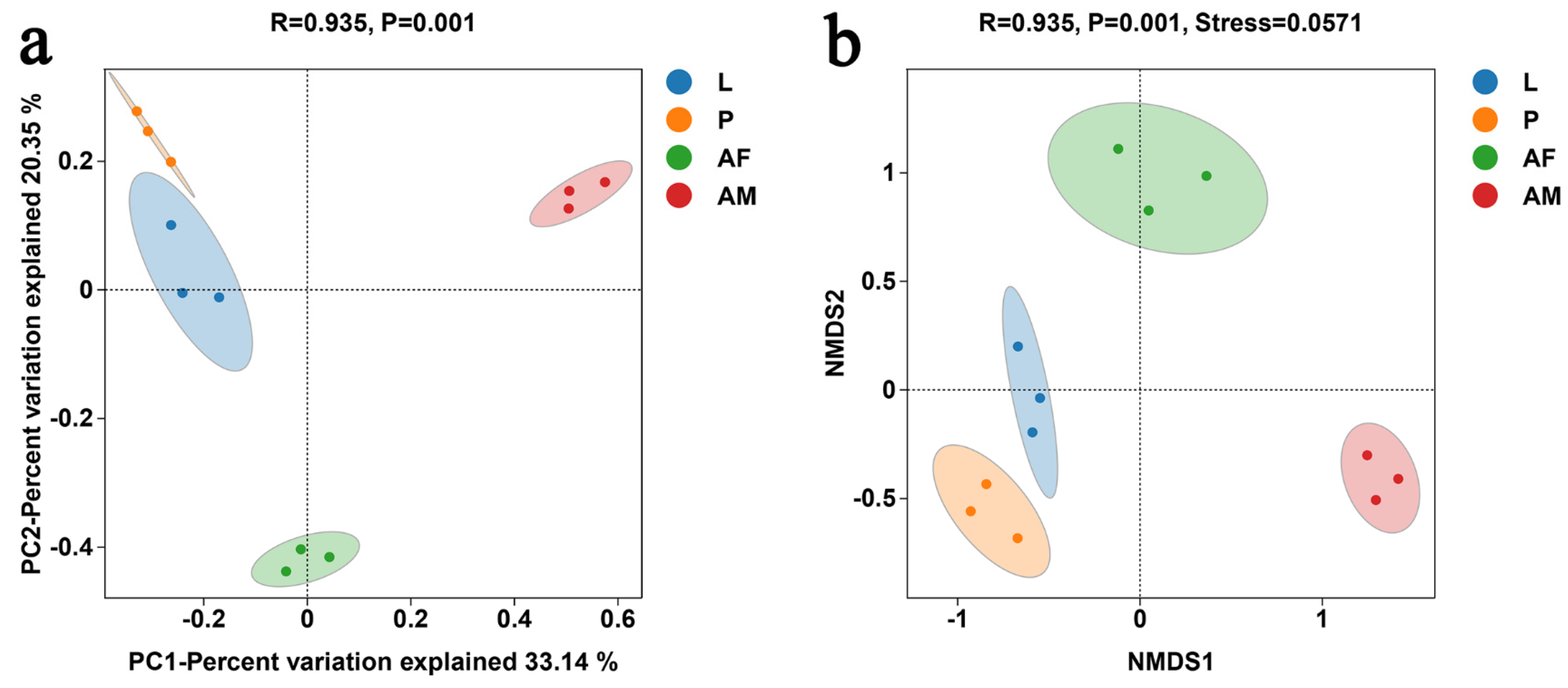 Insects 16 00180 g006