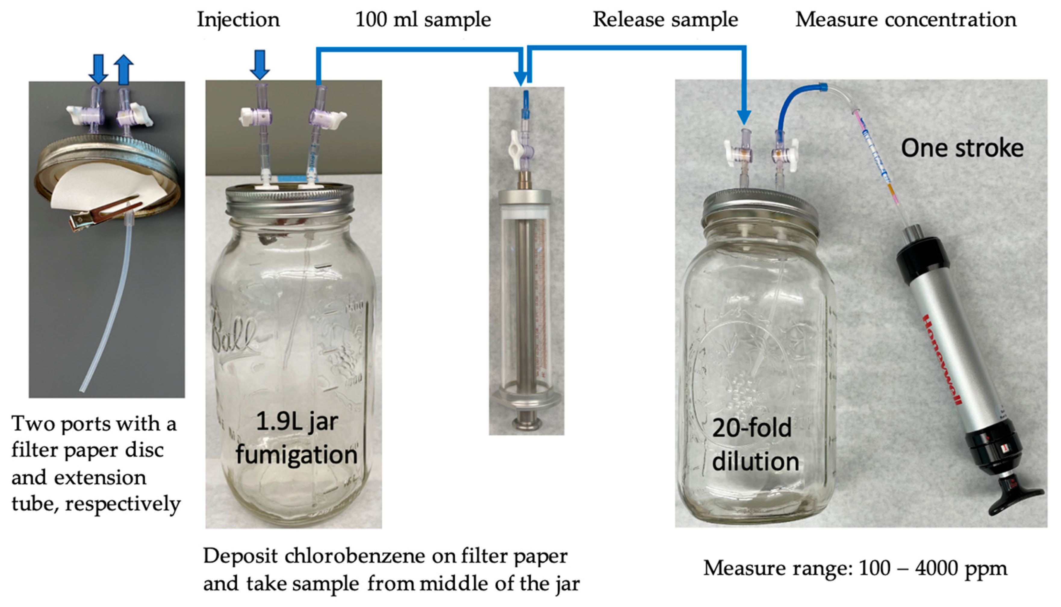 Insects 16 00183 g001