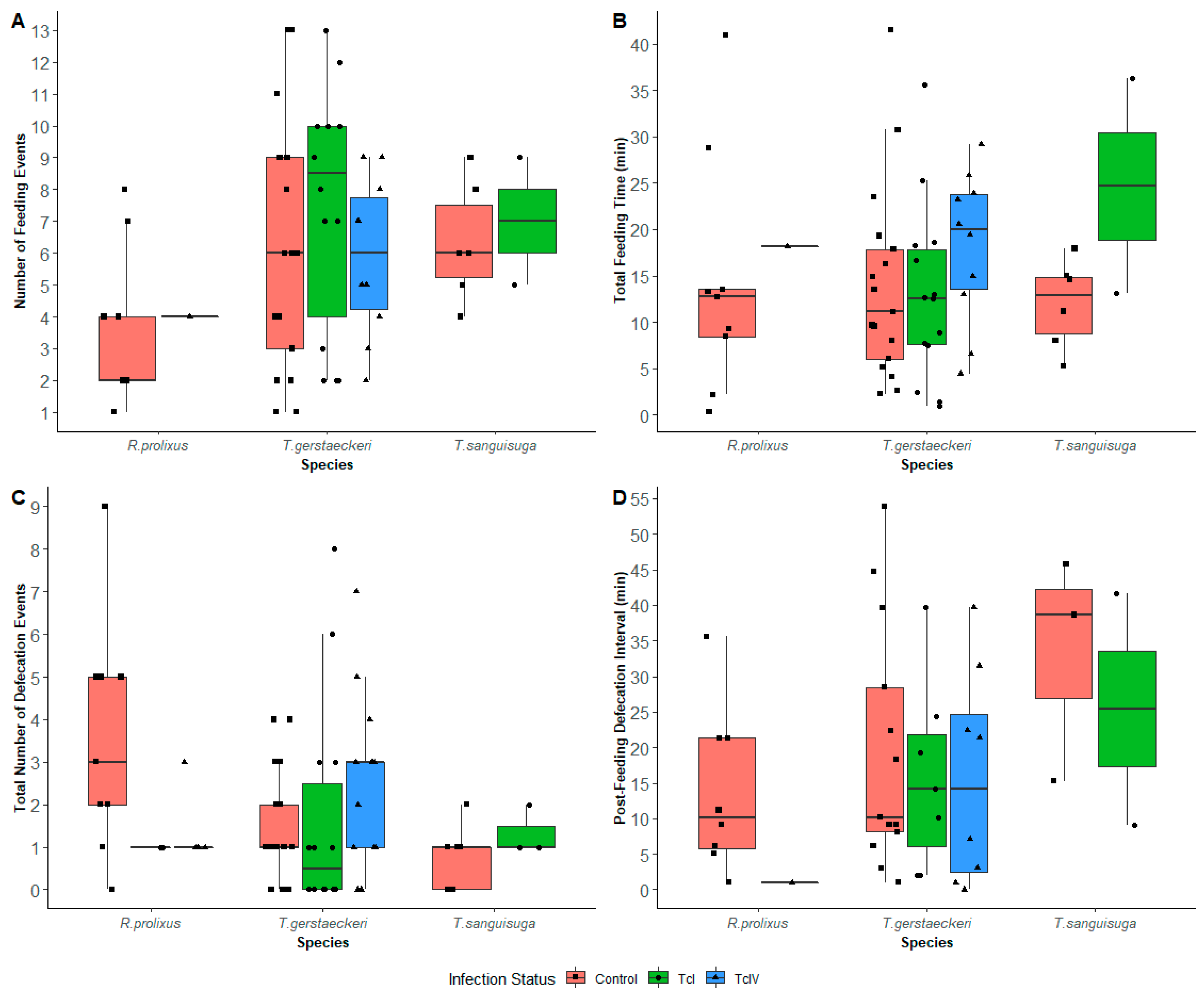 Insects 16 00188 g002 Insects 16 00188 g002