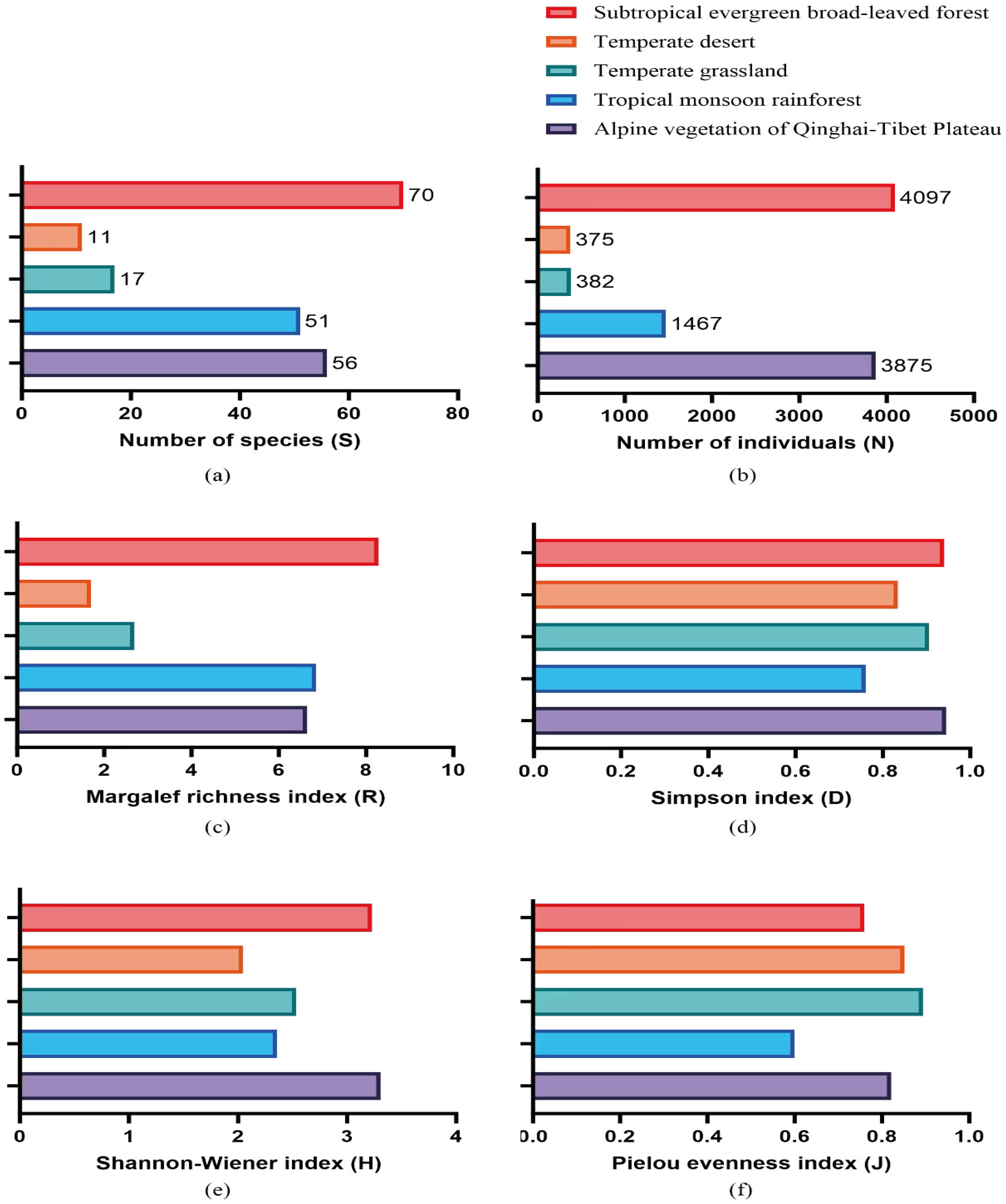 Insects 16 00191 g003