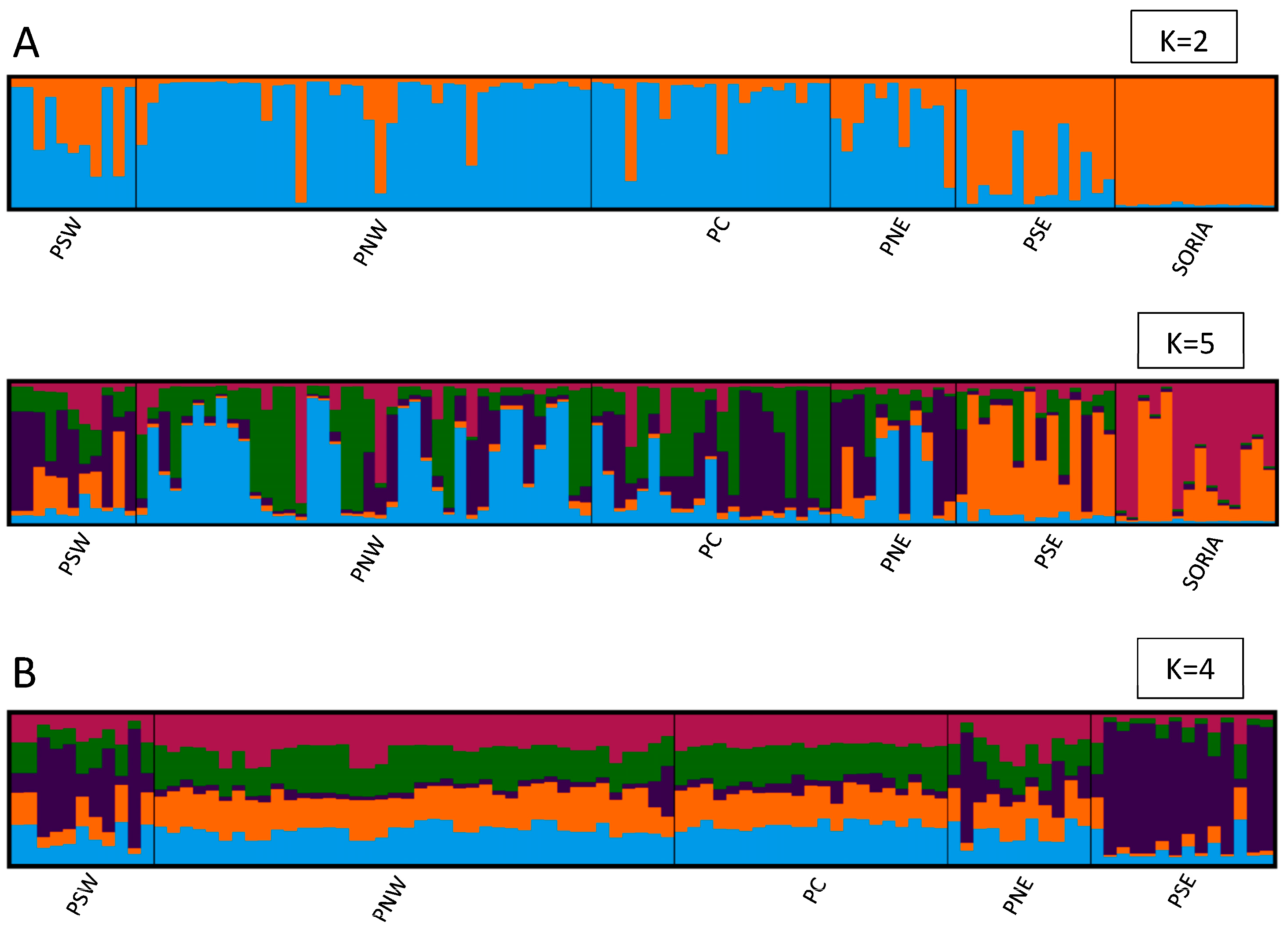 Insects 16 00193 g004 Insects 16 00193 g004