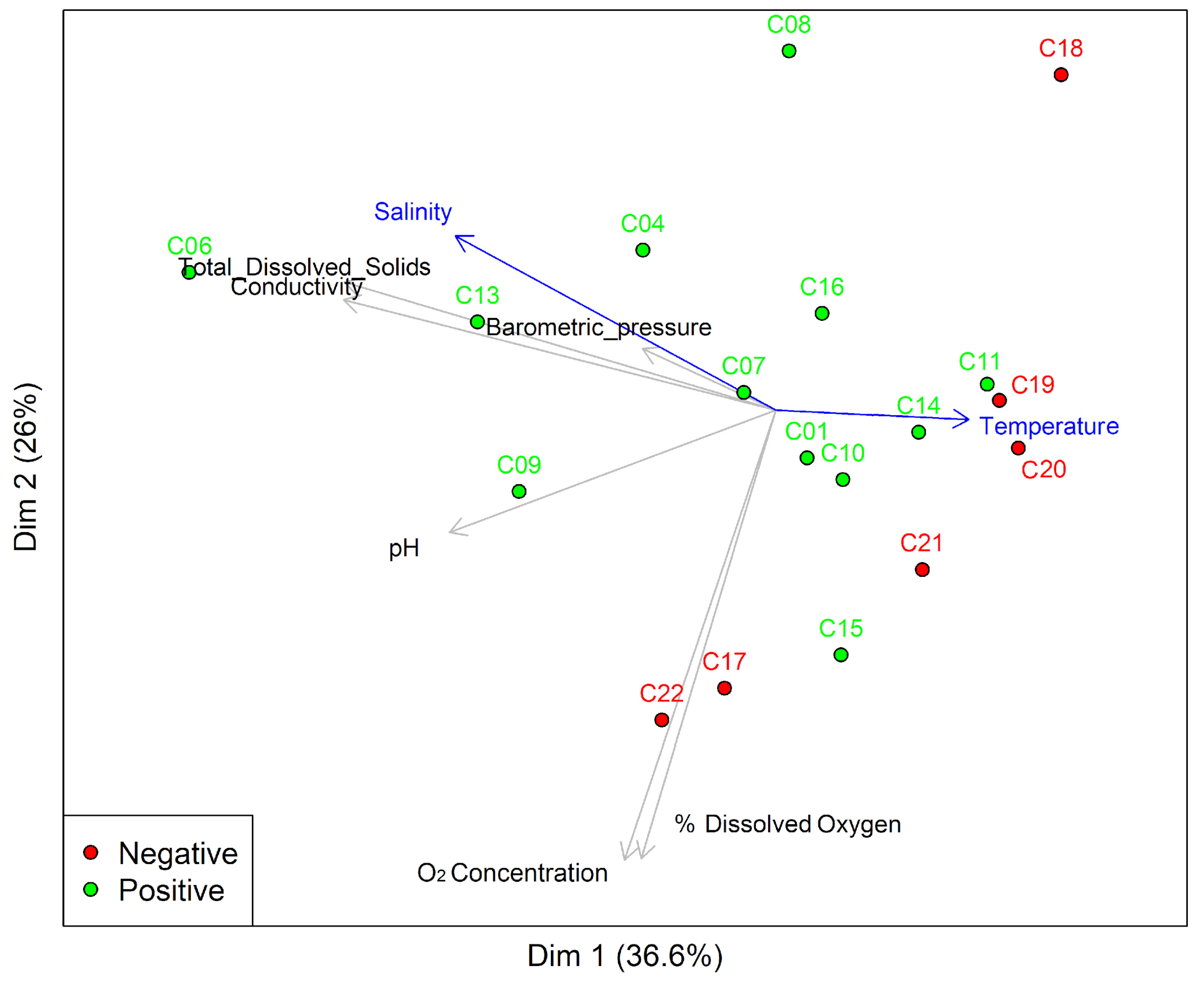 Insects 16 00195 g004 Insects 16 00195 g004