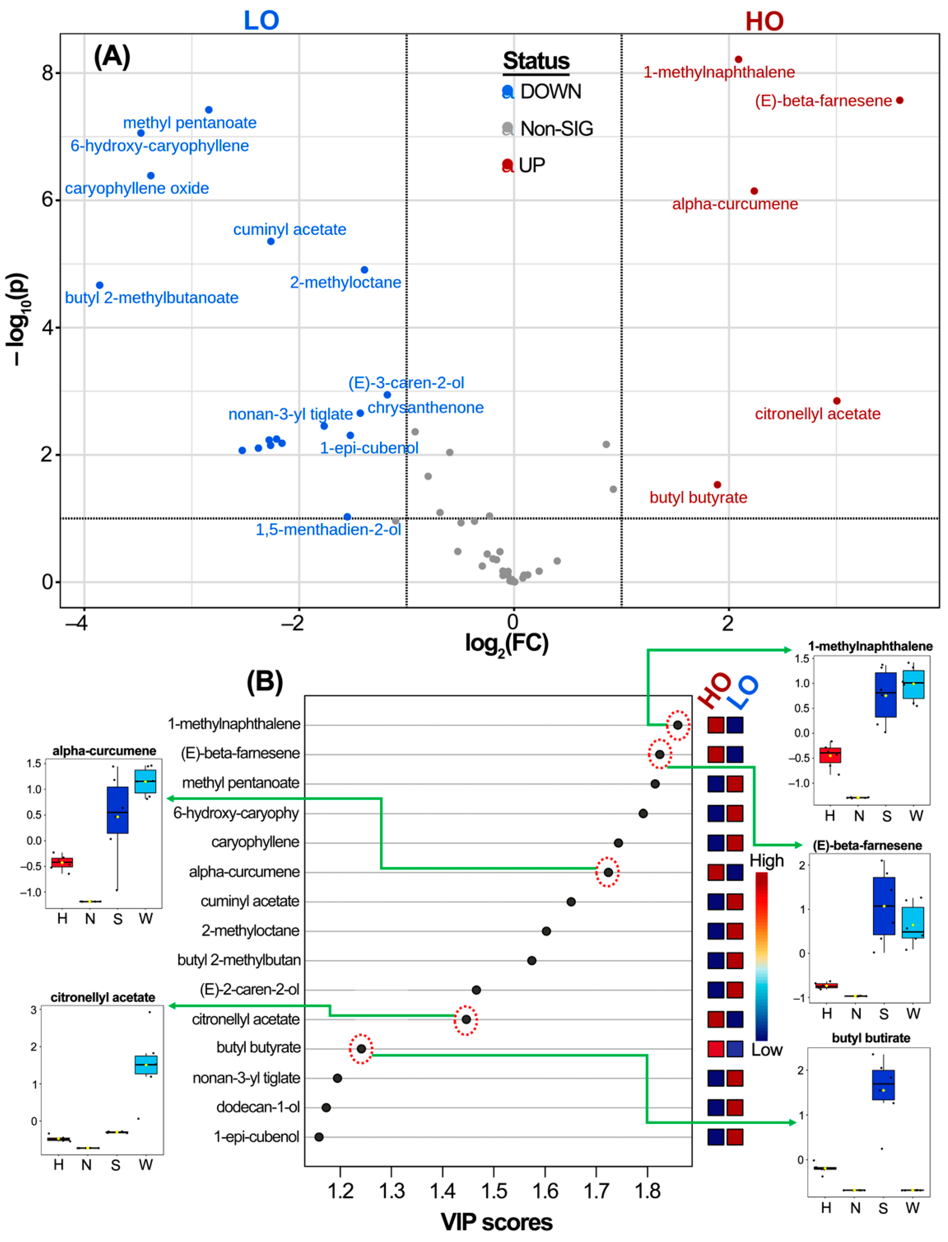 Insects 16 00216 g004