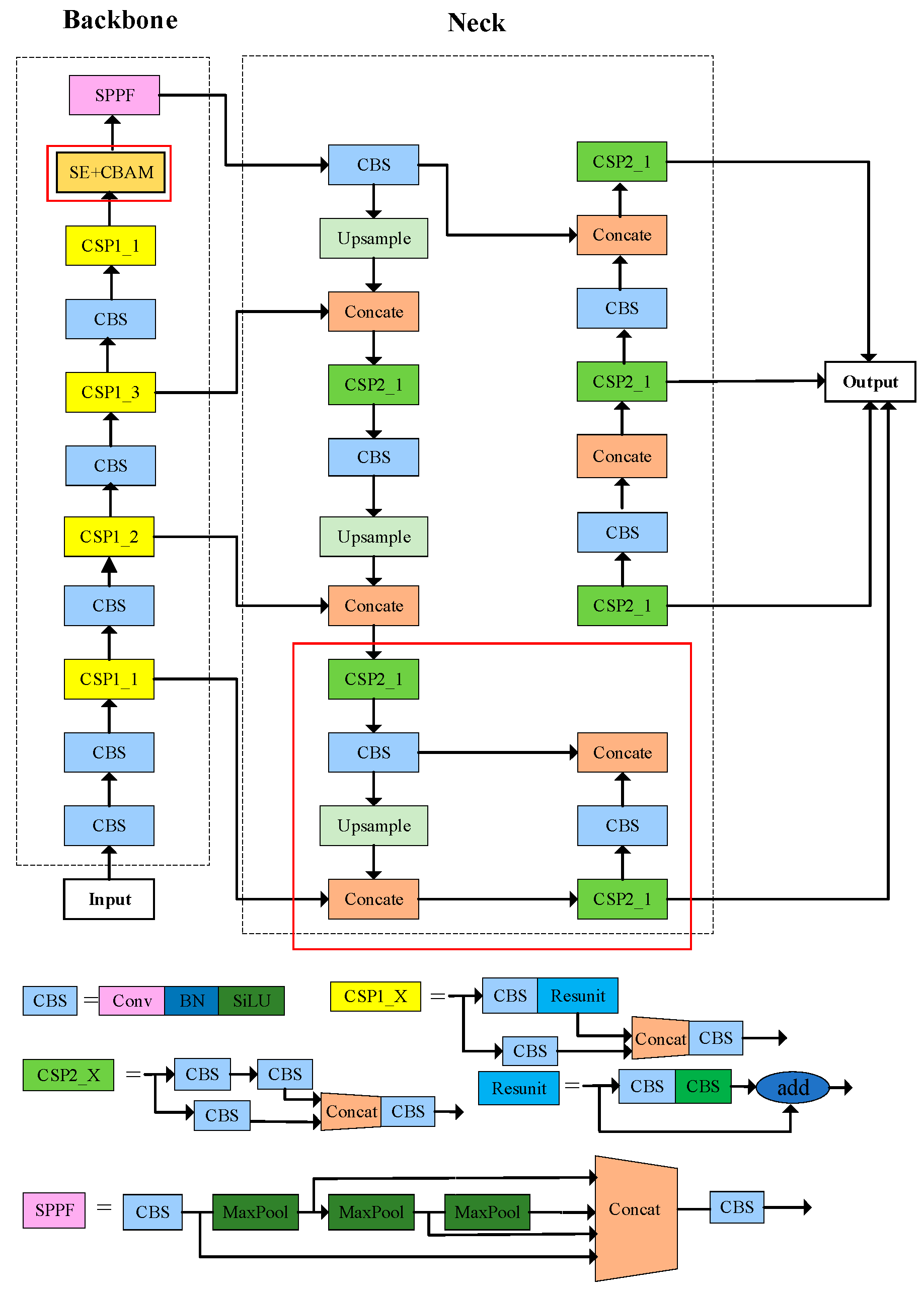 Insects 16 00219 g005