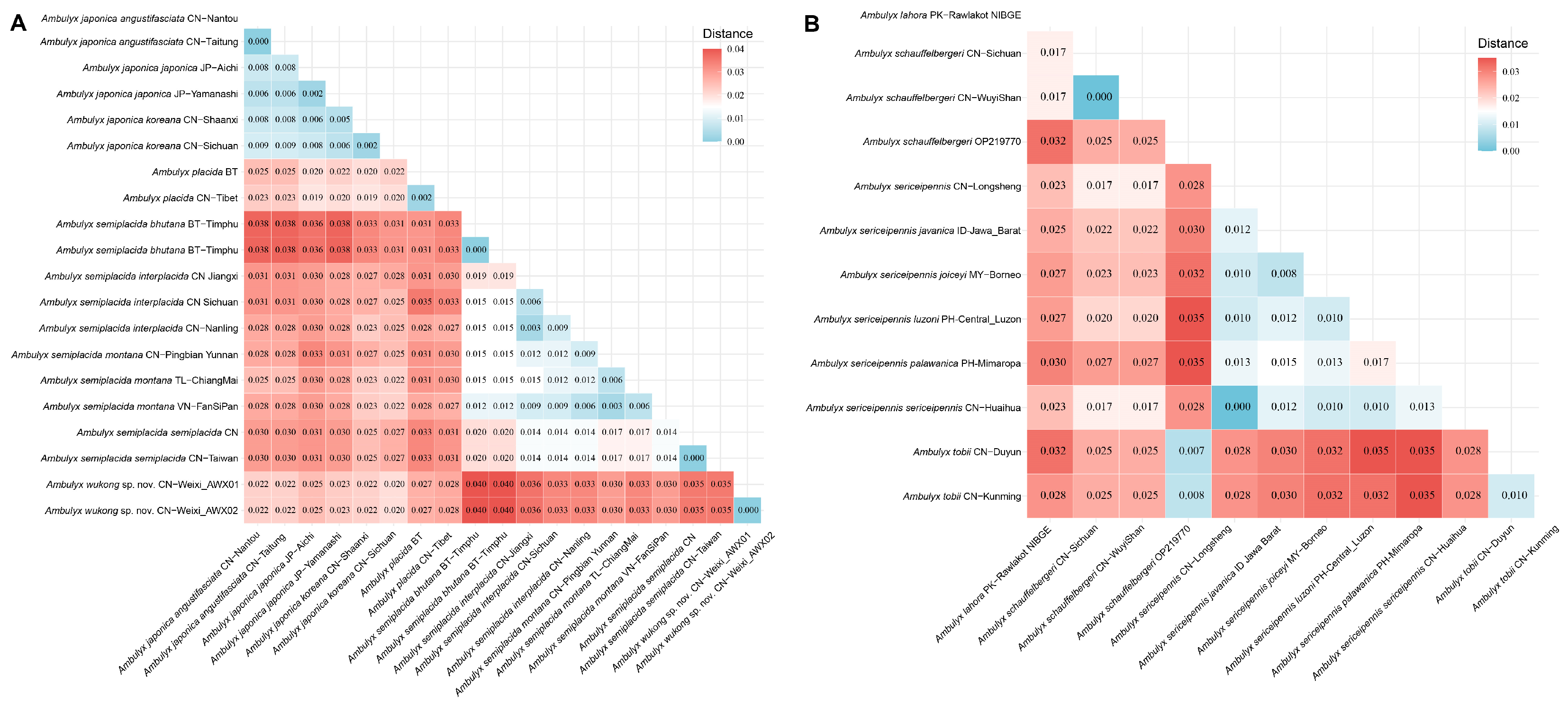 Insects 16 00223 g005