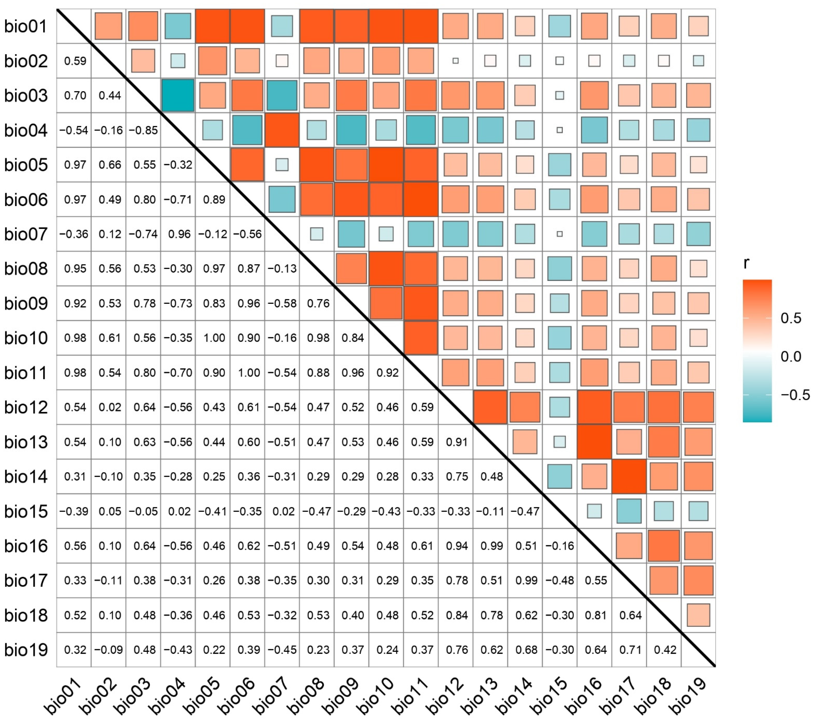 Insects 16 00227 g002 Insects 16 00227 g002