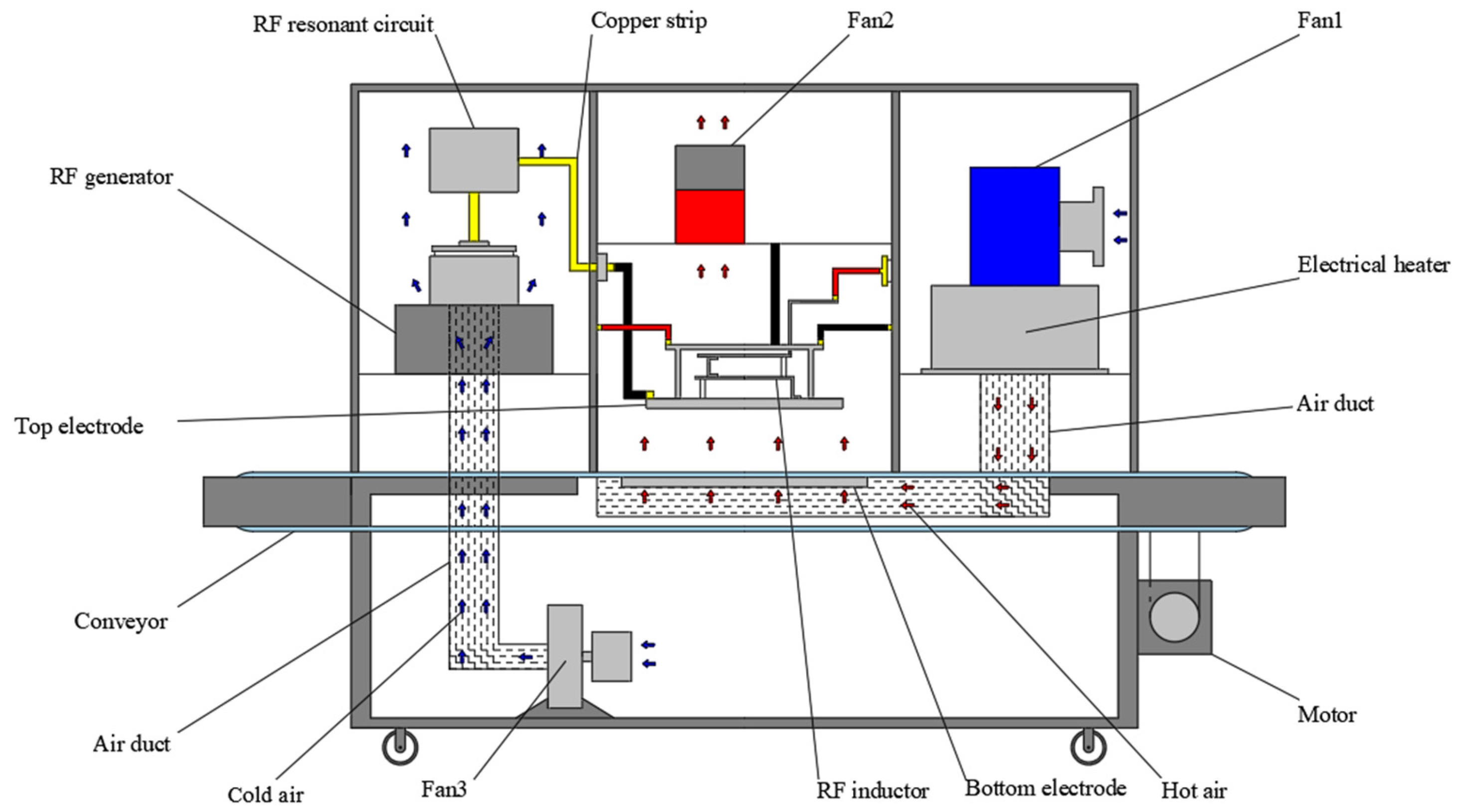 Insects 16 00228 g001