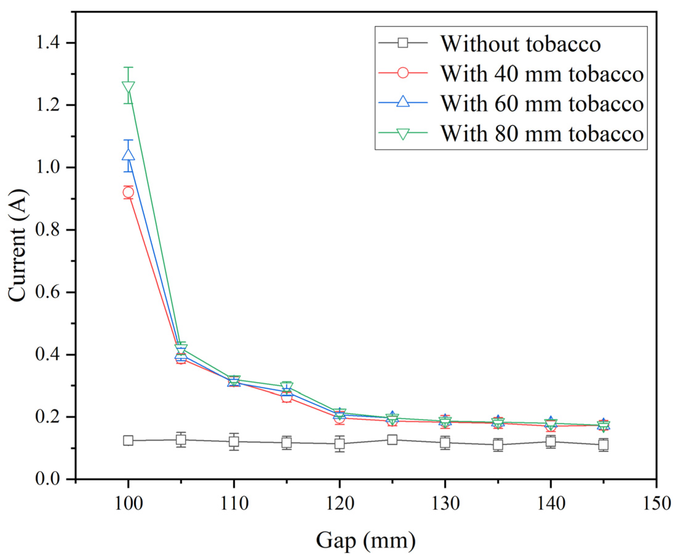 Insects 16 00228 g004