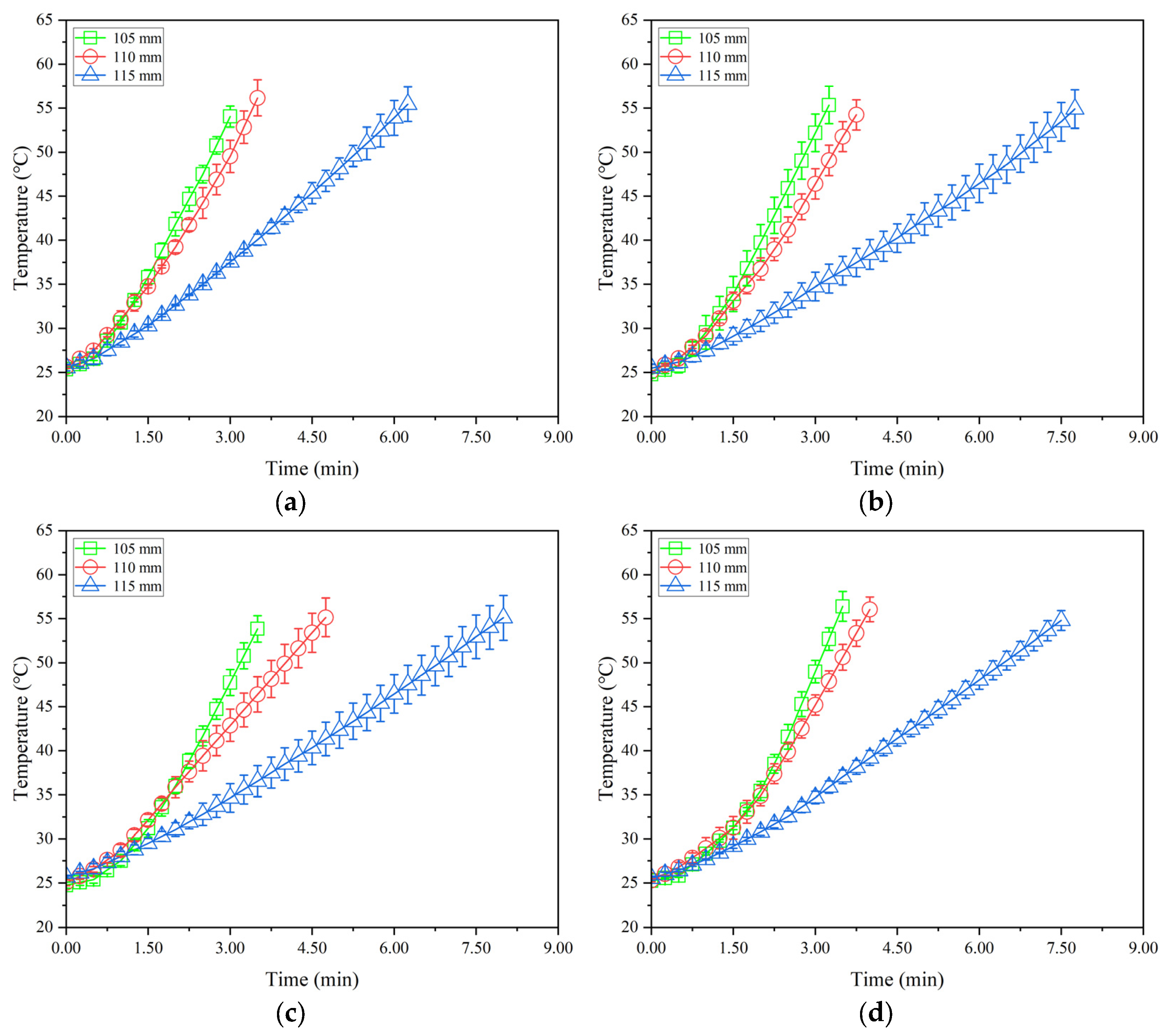 Insects 16 00228 g005