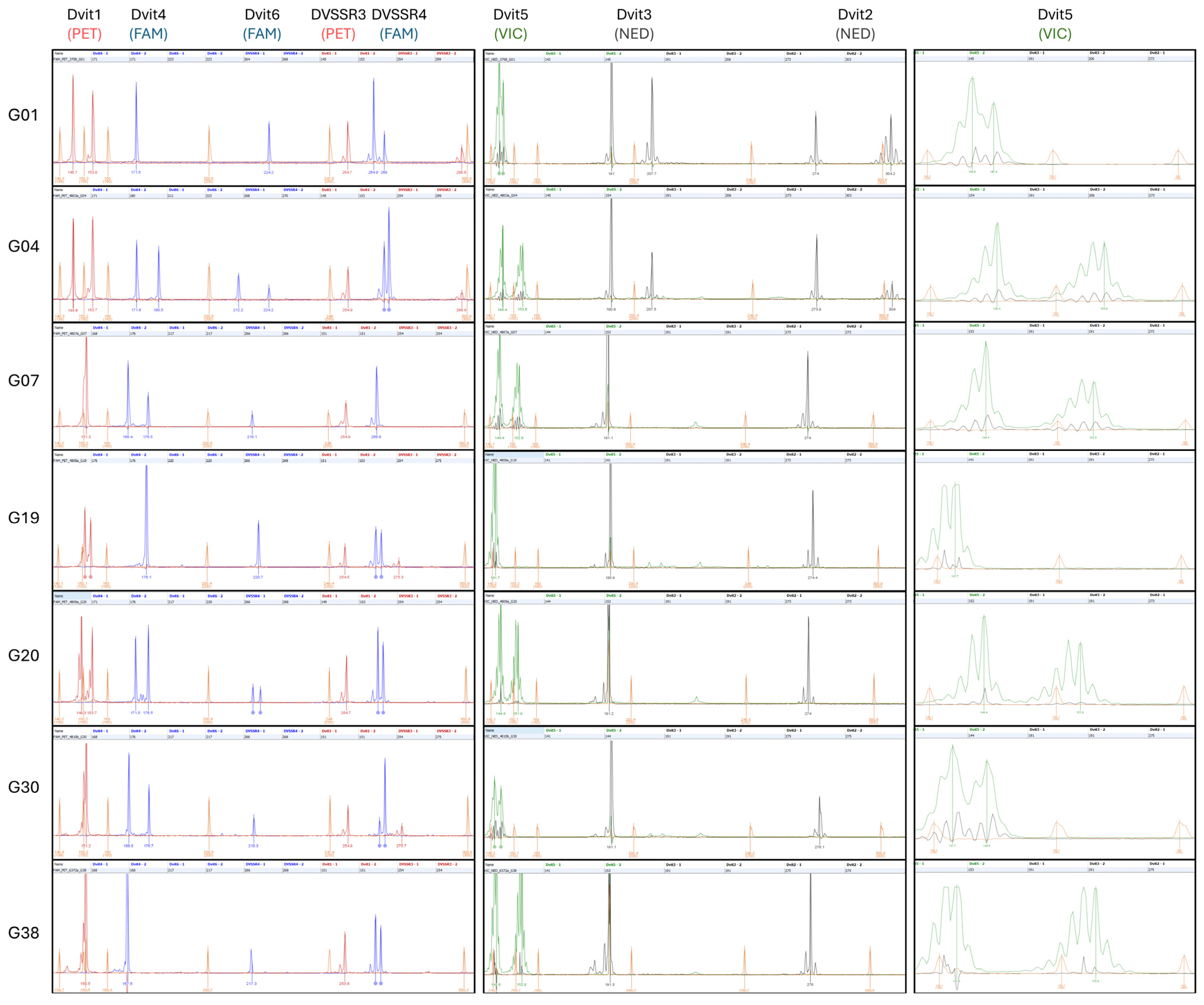 Insects 16 00230 g002 Insects 16 00230 g002