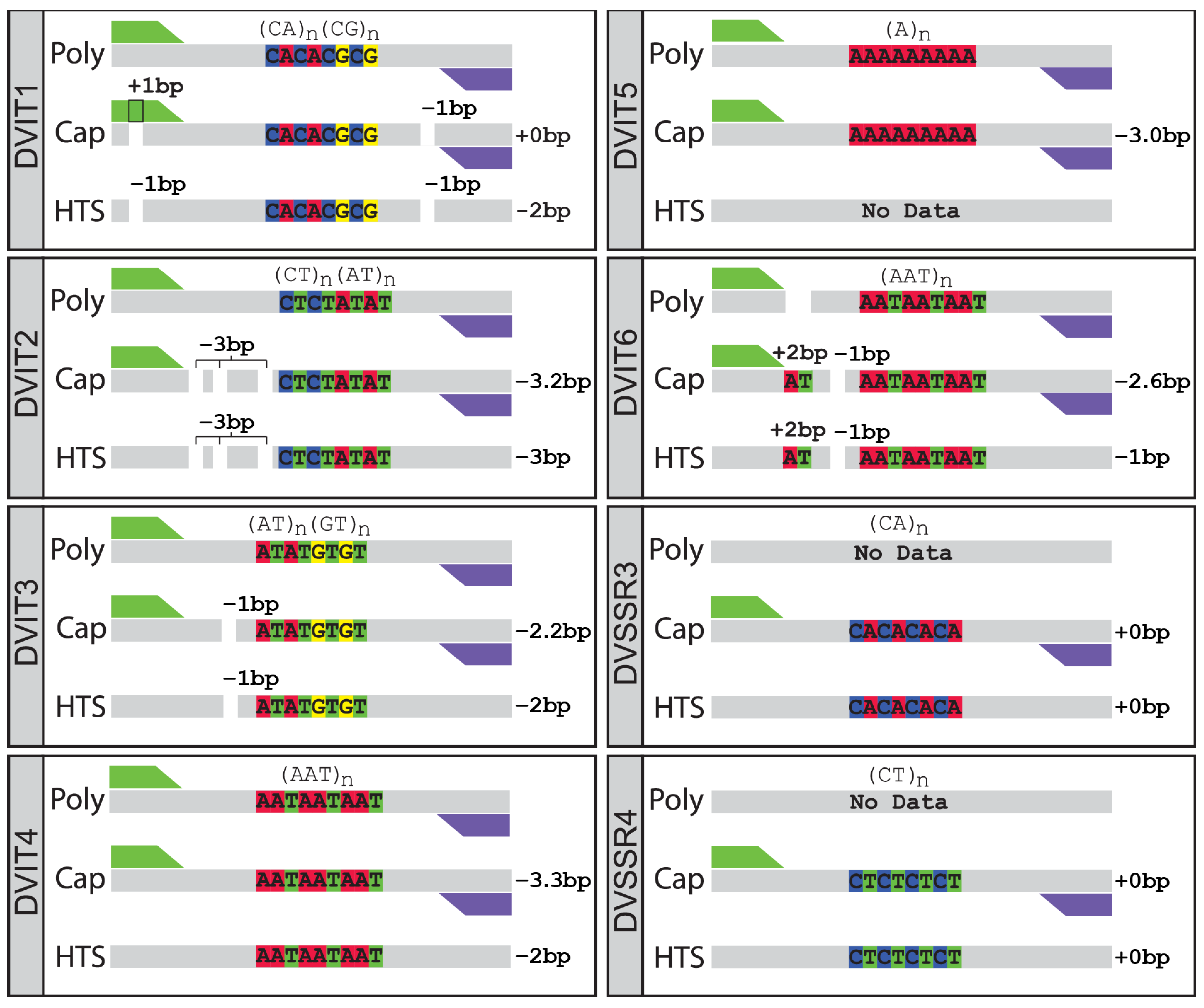 Insects 16 00230 g003 Insects 16 00230 g003