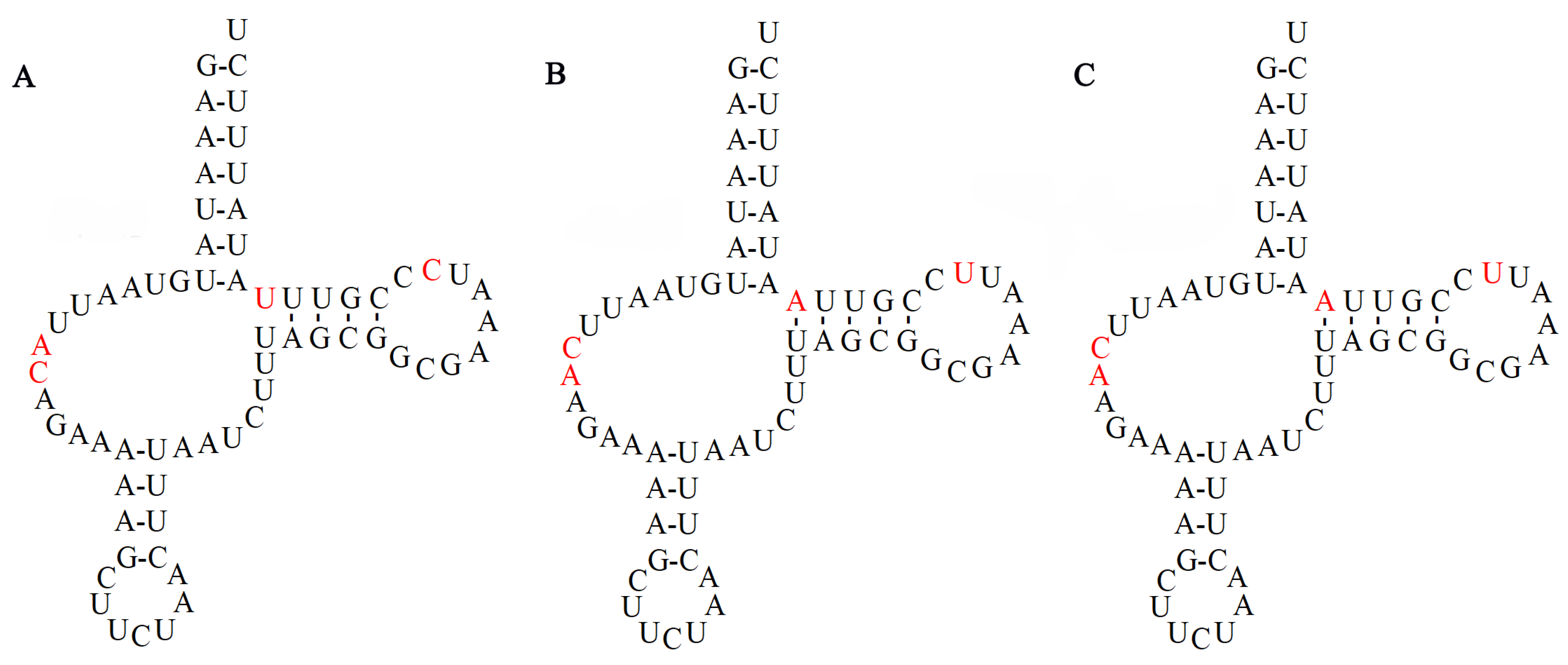 Insects 16 00247 g003 Insects 16 00247 g003