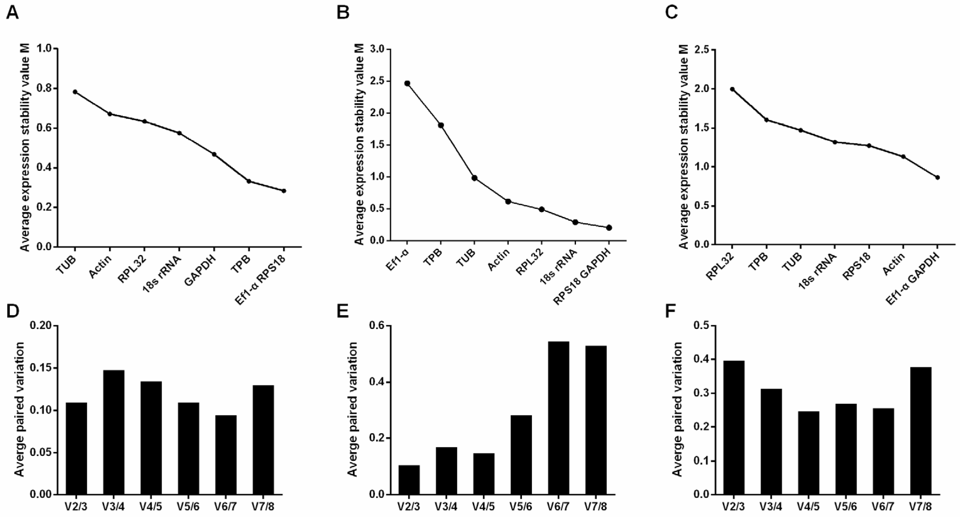 Insects 16 00268 g001 Insects 16 00268 g001