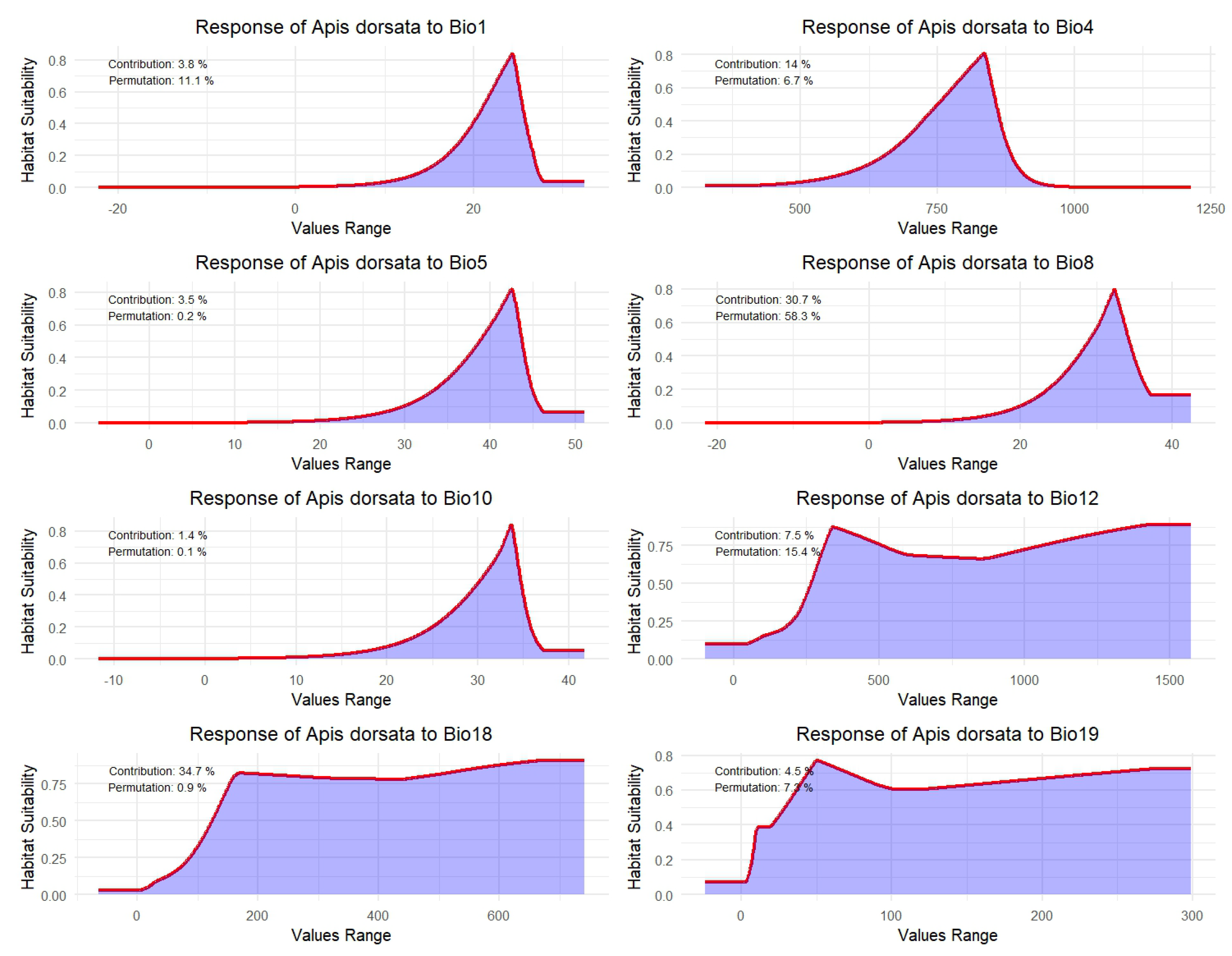 Insects 16 00289 g004