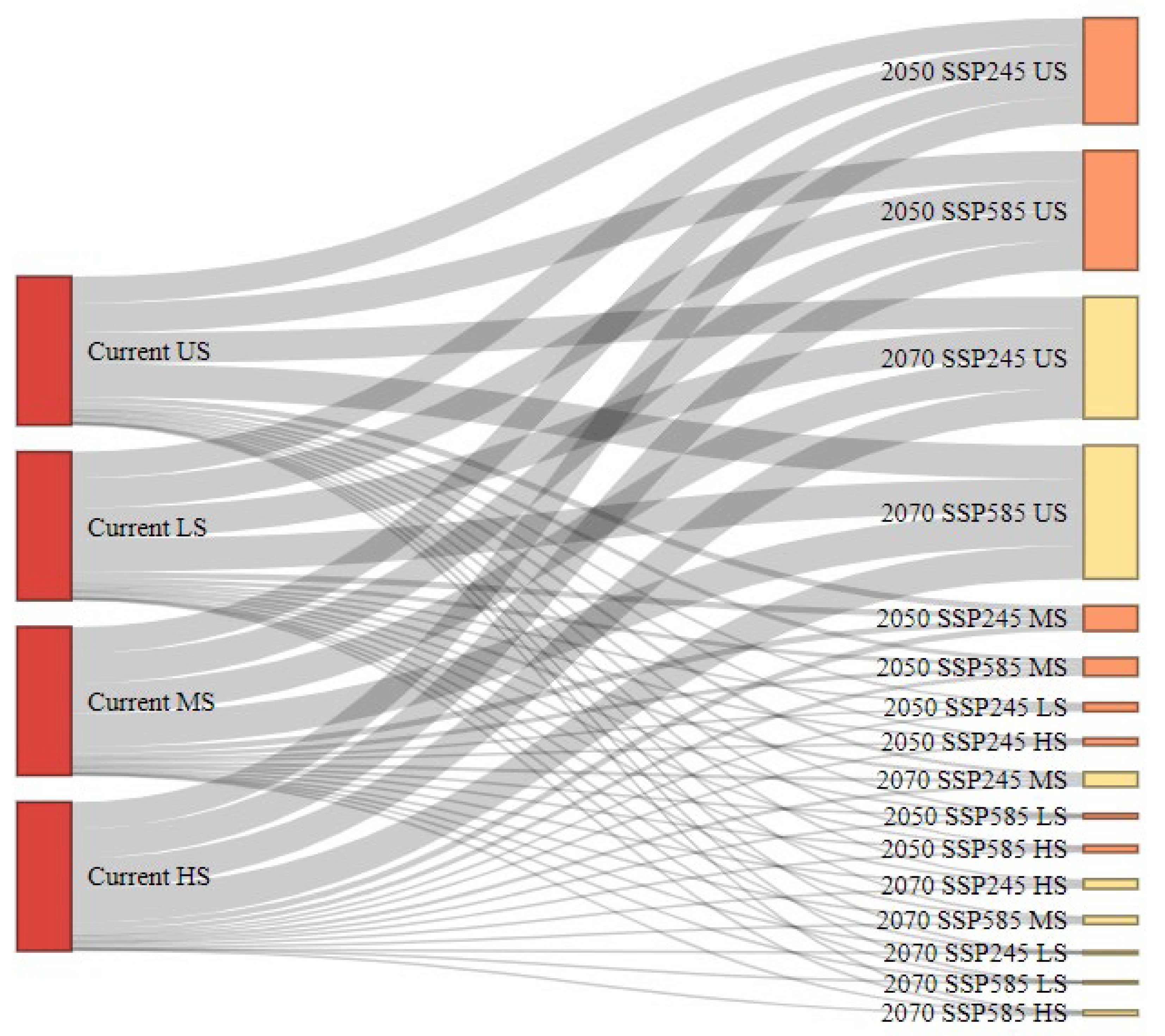 Insects 16 00289 g009