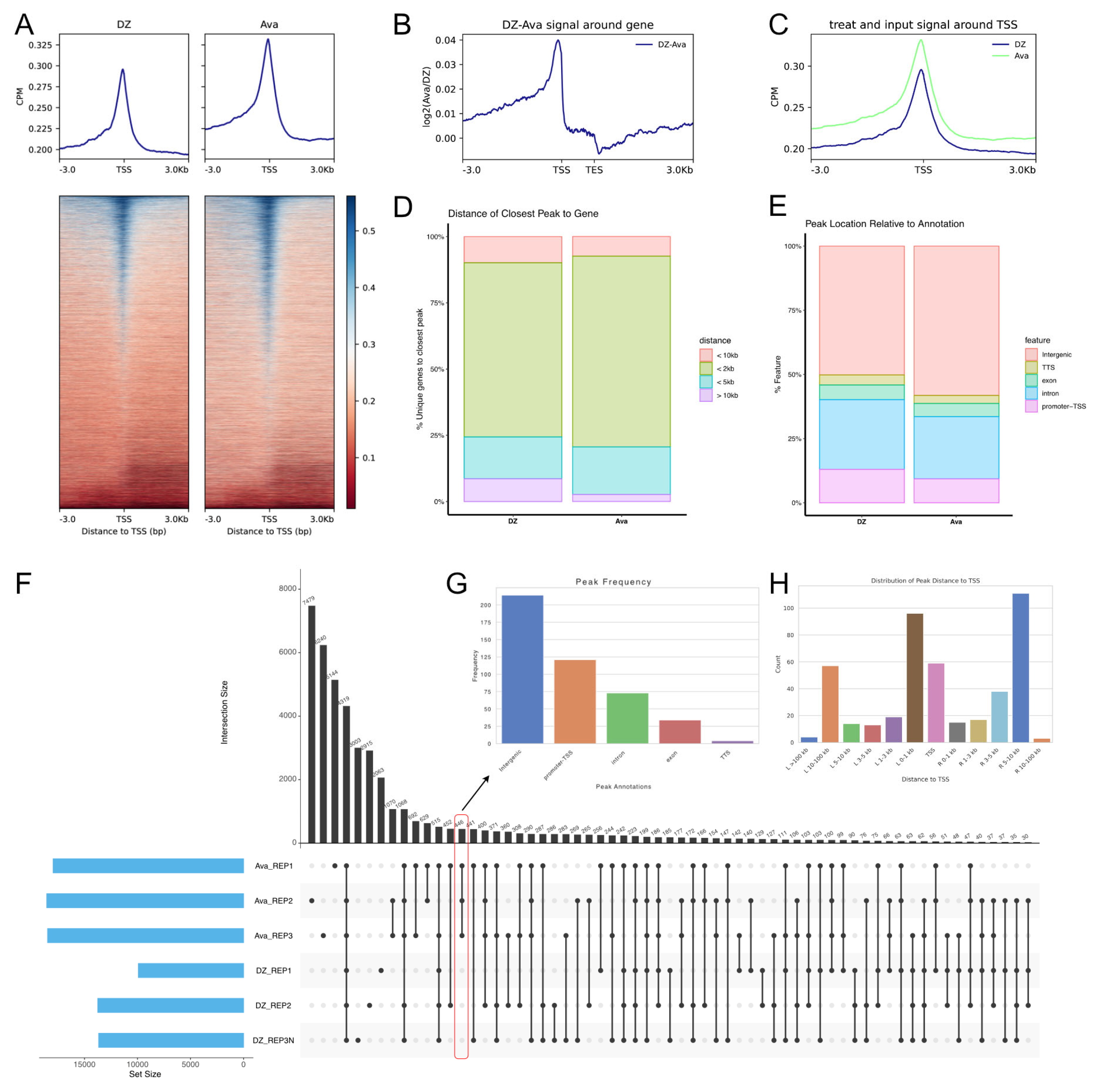 Insects 16 00298 g003