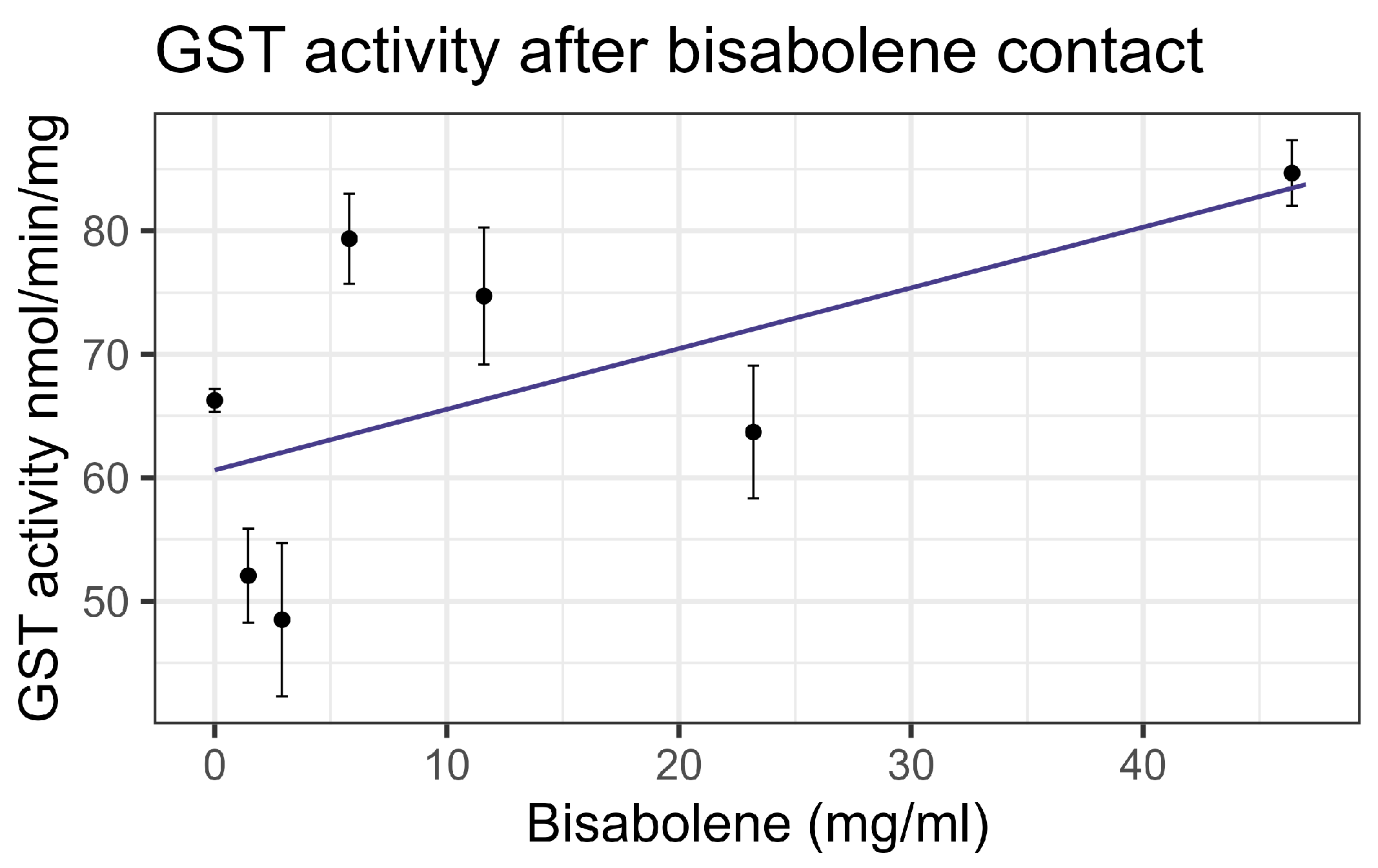 Insects 16 00303 g003