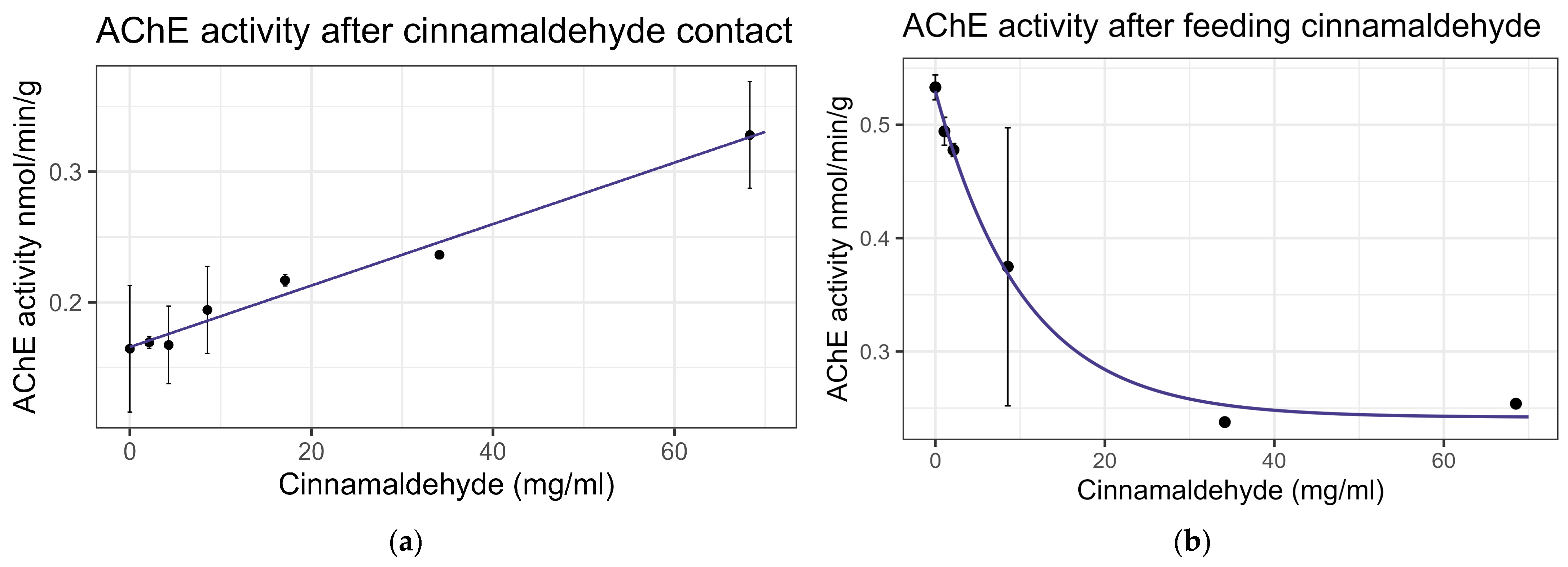 Insects 16 00303 g006