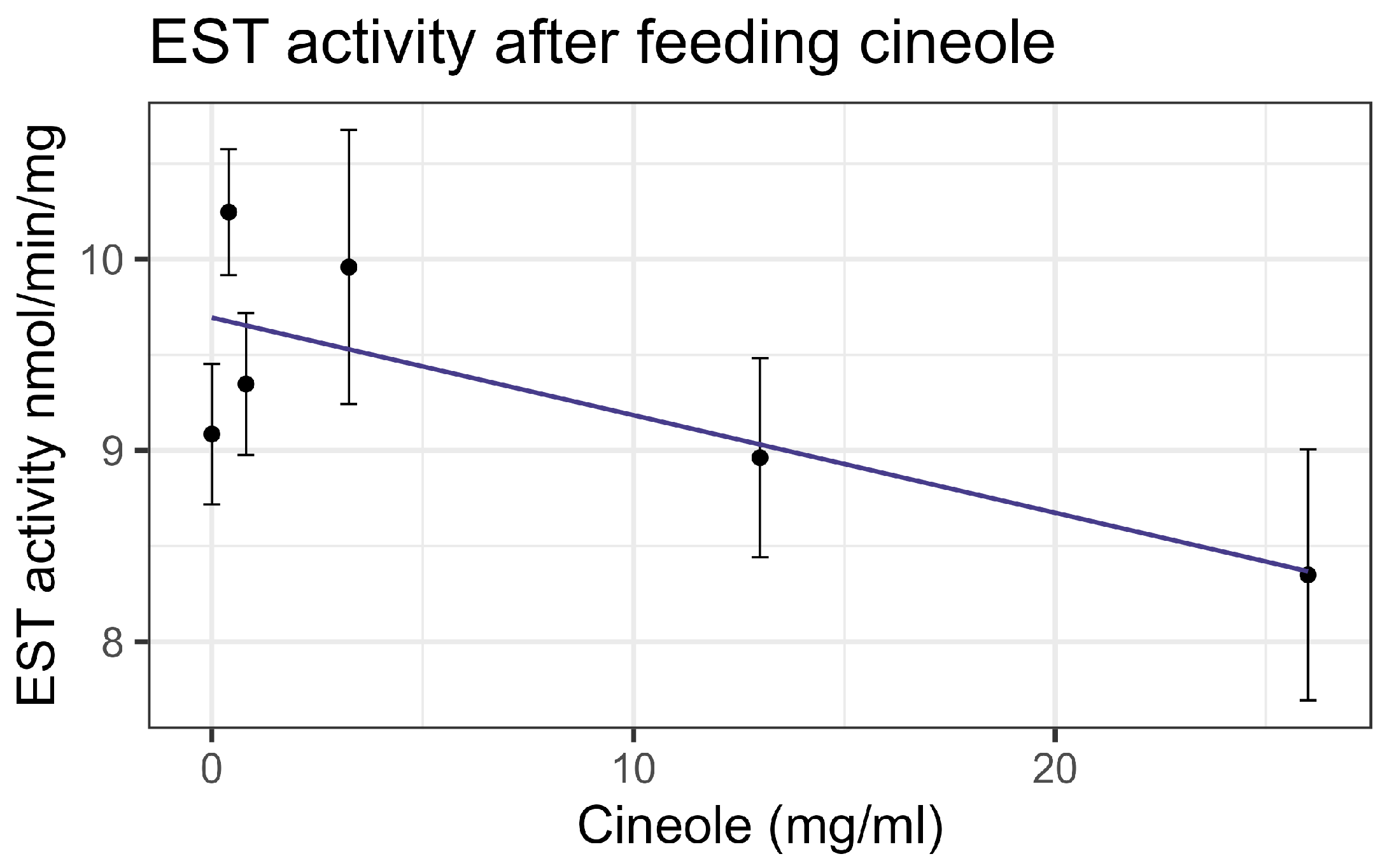 Insects 16 00303 g008