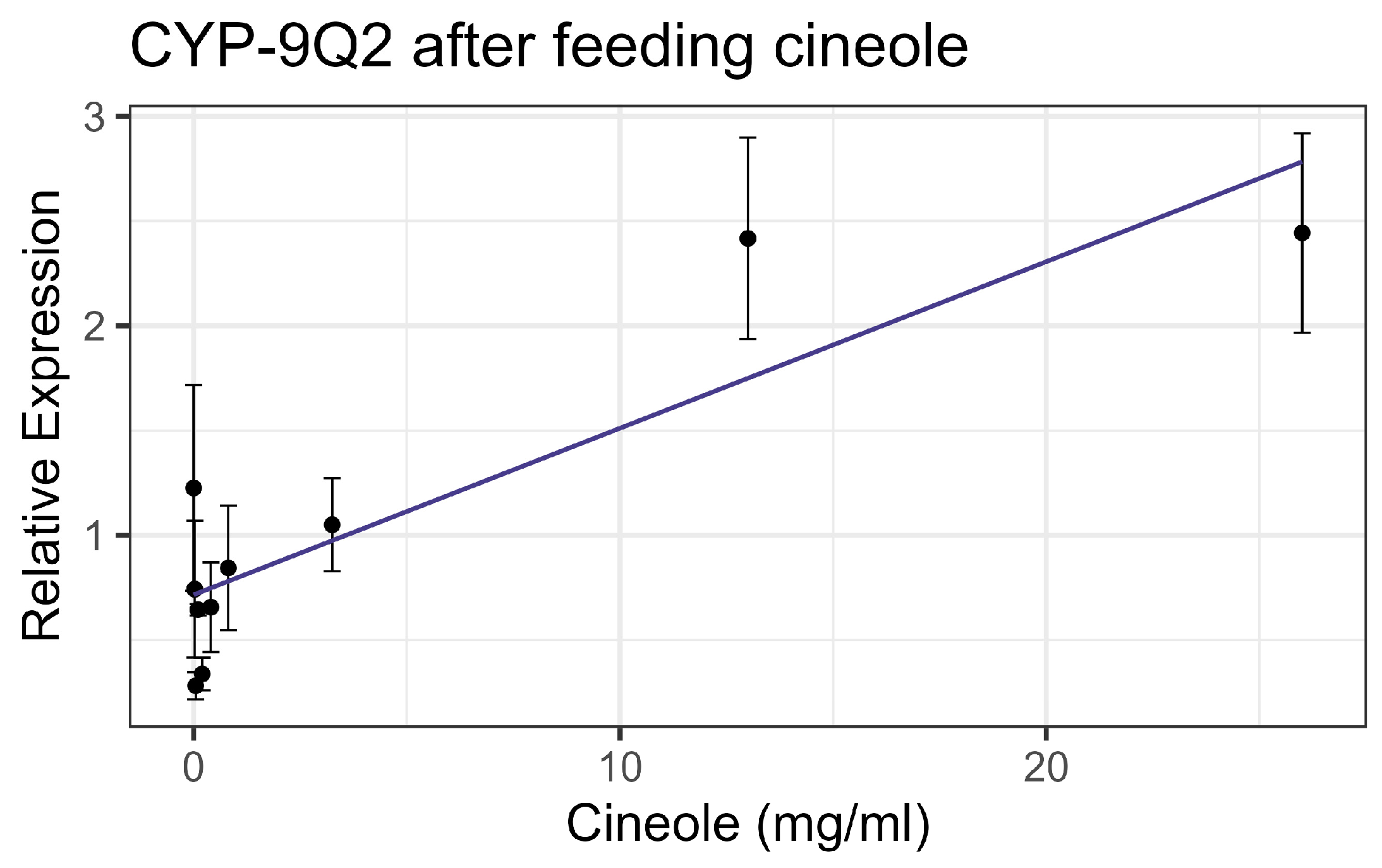 Insects 16 00303 g011