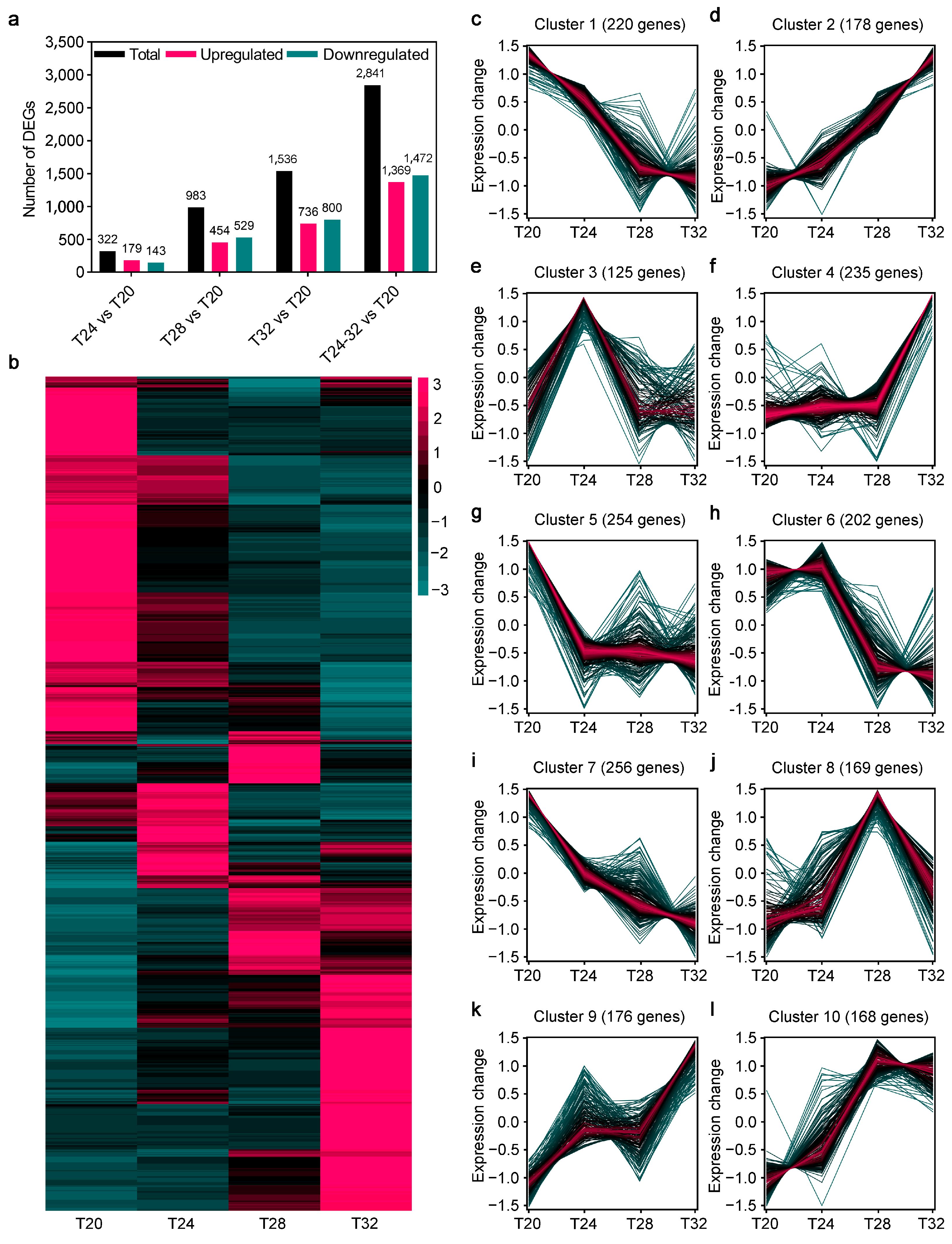 Insects 16 00316 g002