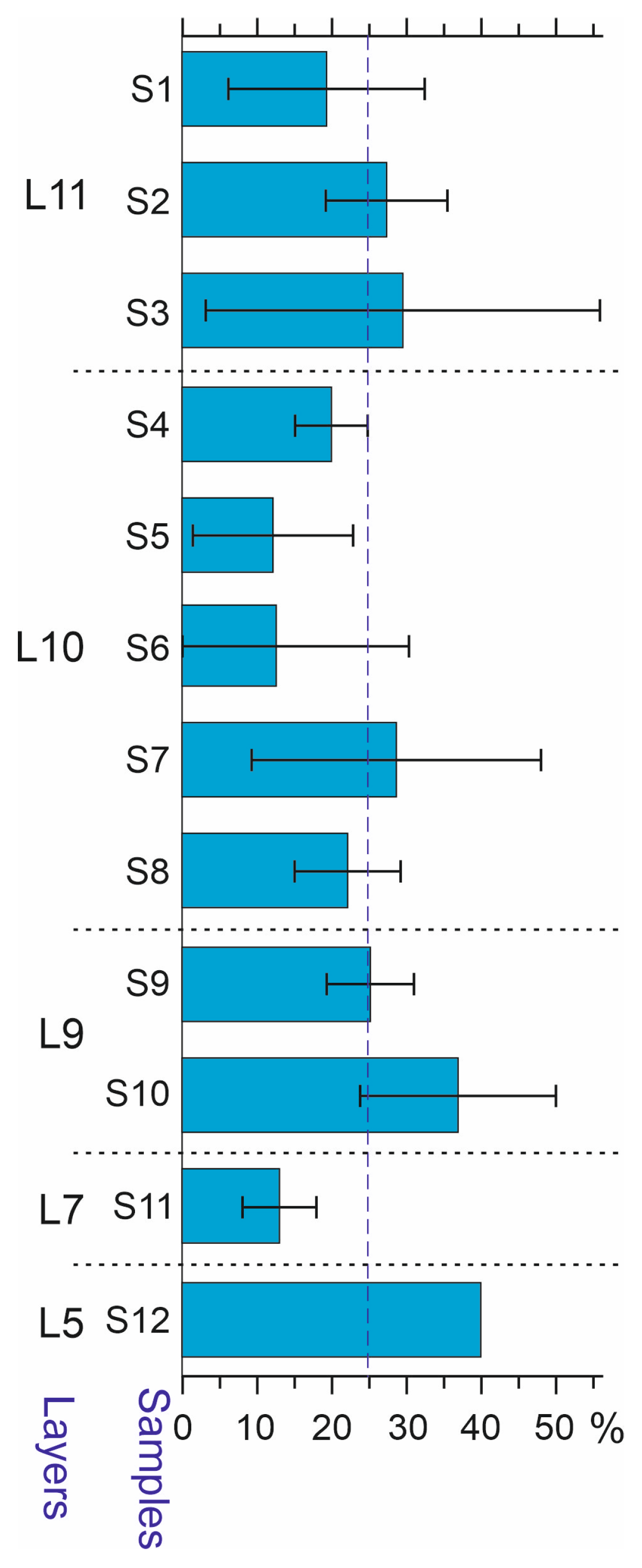 Insects 16 00321 g010