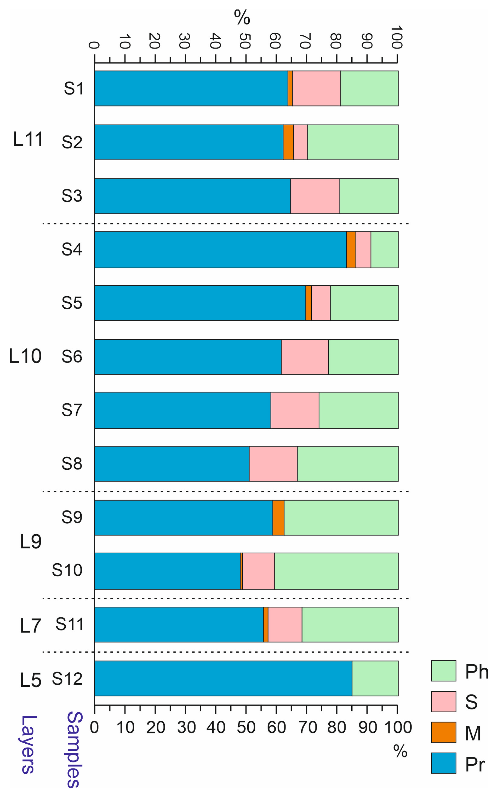 Insects 16 00321 g011