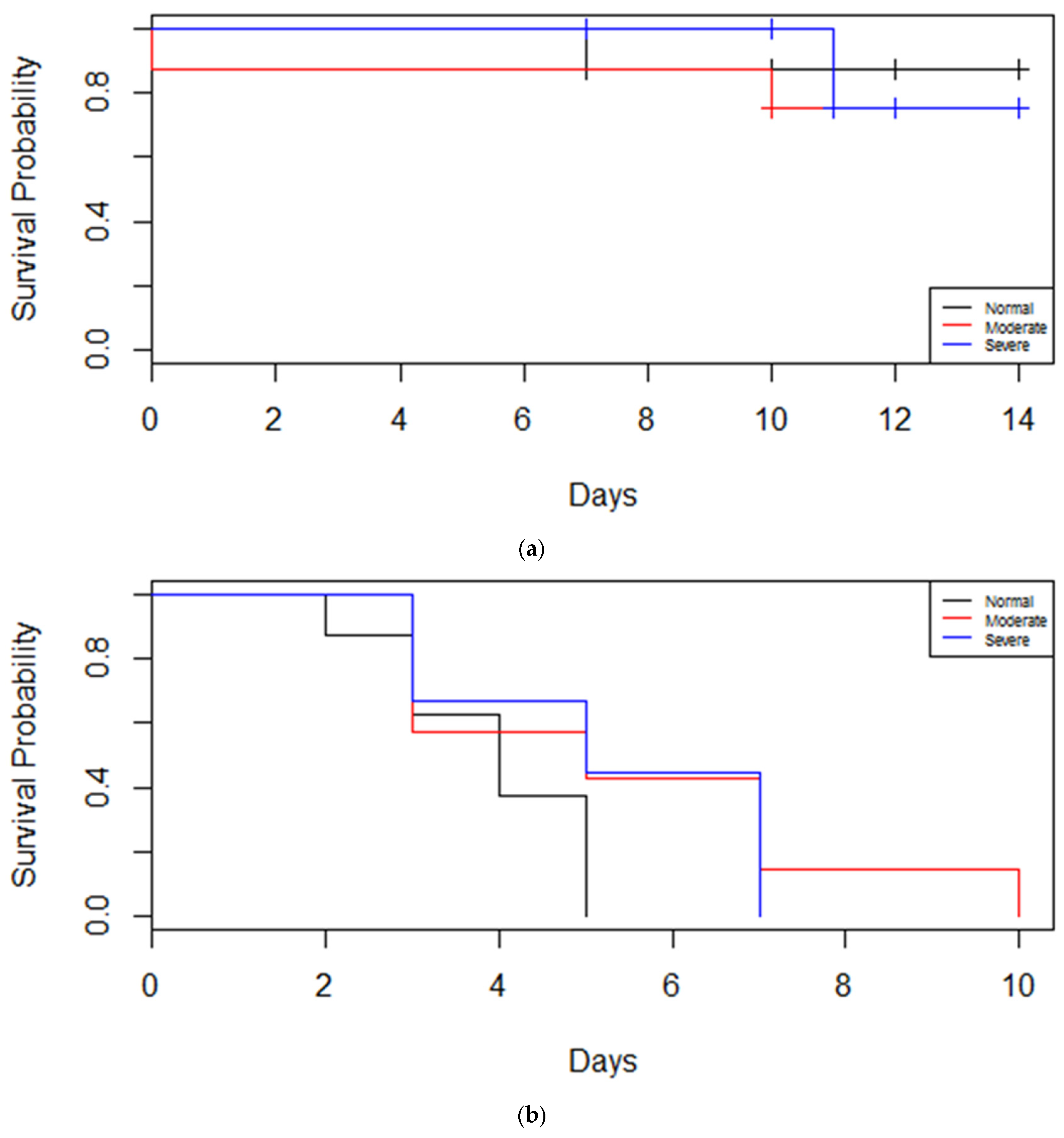 Insects 16 00331 g003