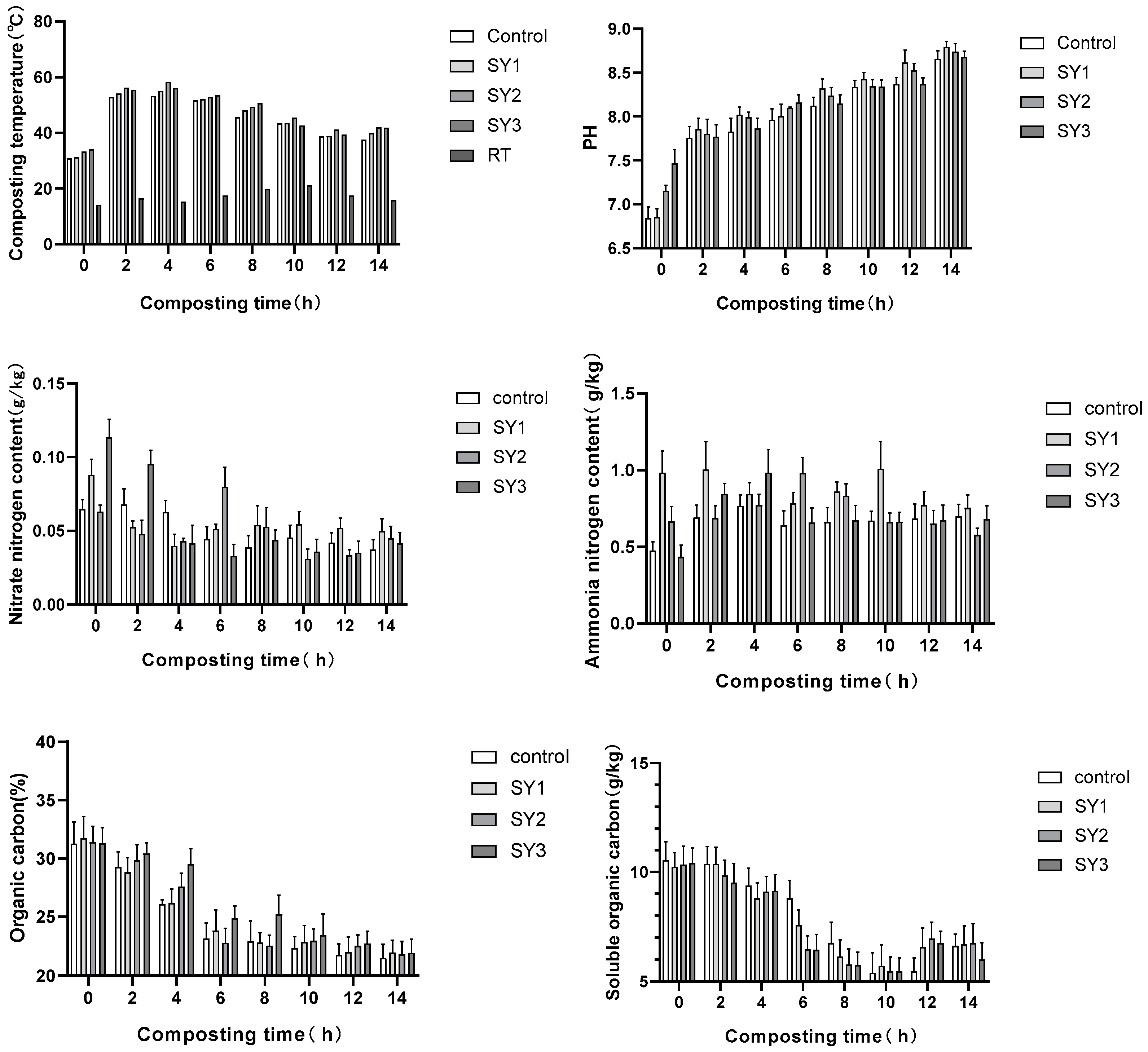 Insects 16 00333 g007a