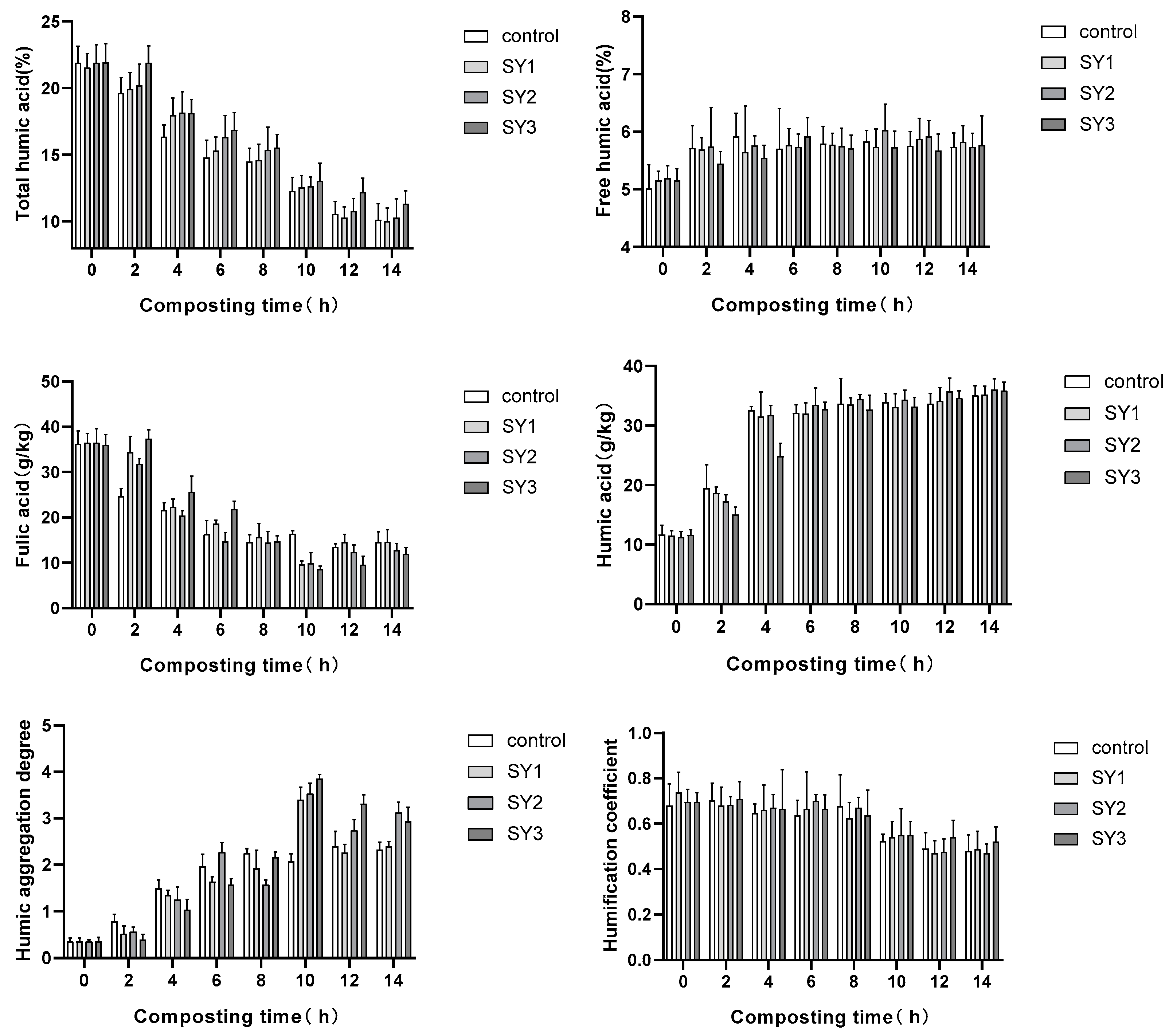 Insects 16 00333 g007b