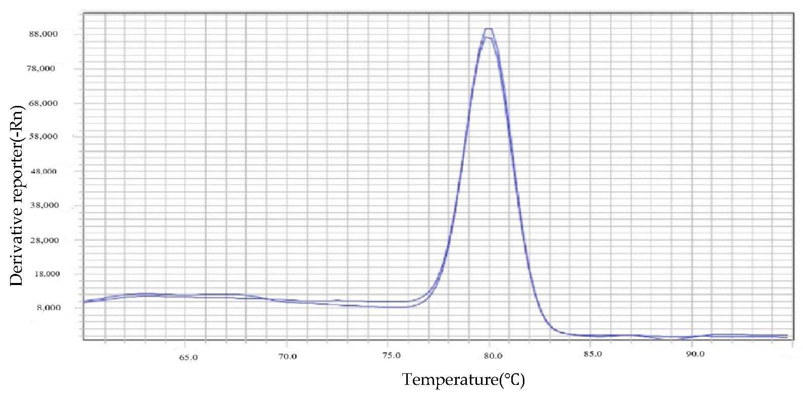 Insects 16 00349 g002 Insects 16 00349 g002