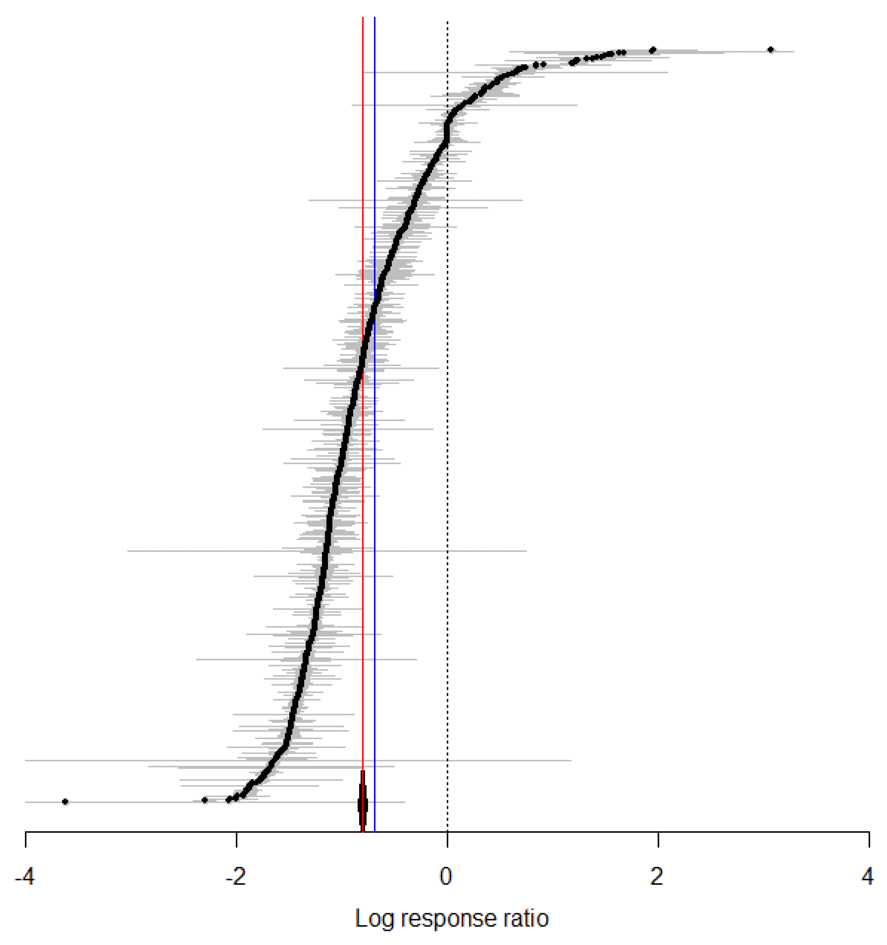 Insects 16 00355 g001