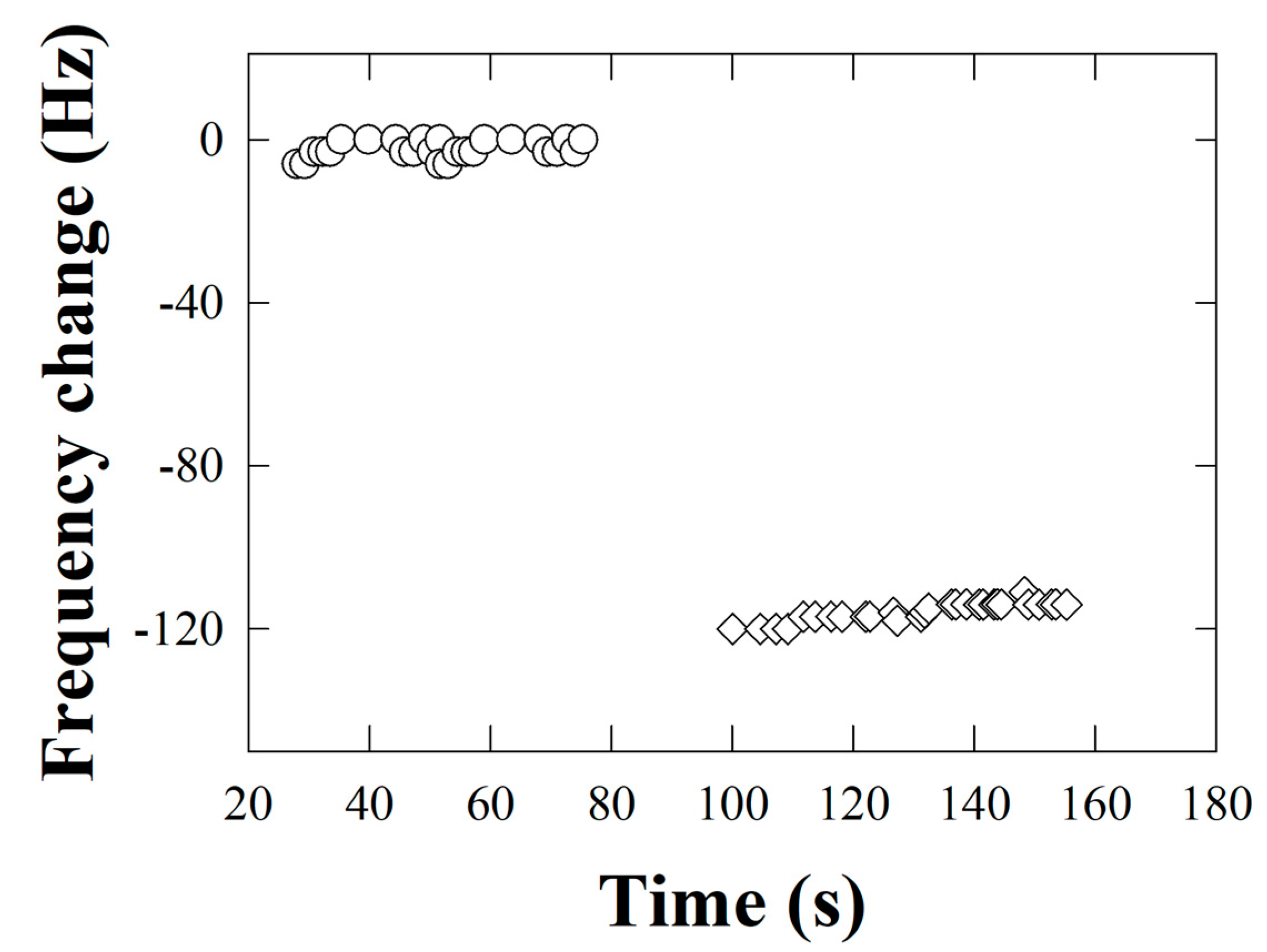 Insects 16 00363 g003