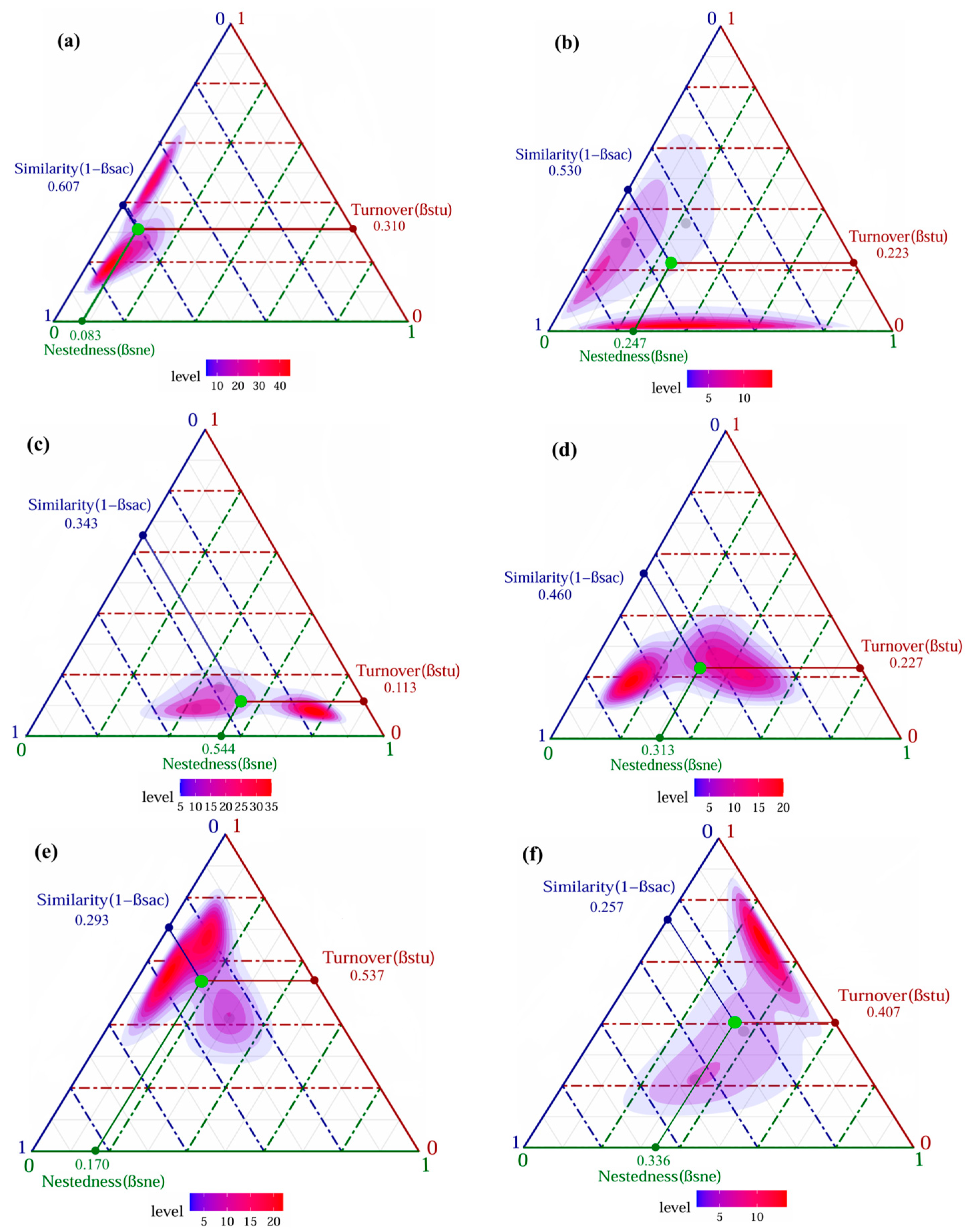 Insects 16 00388 g004 Insects 16 00388 g004