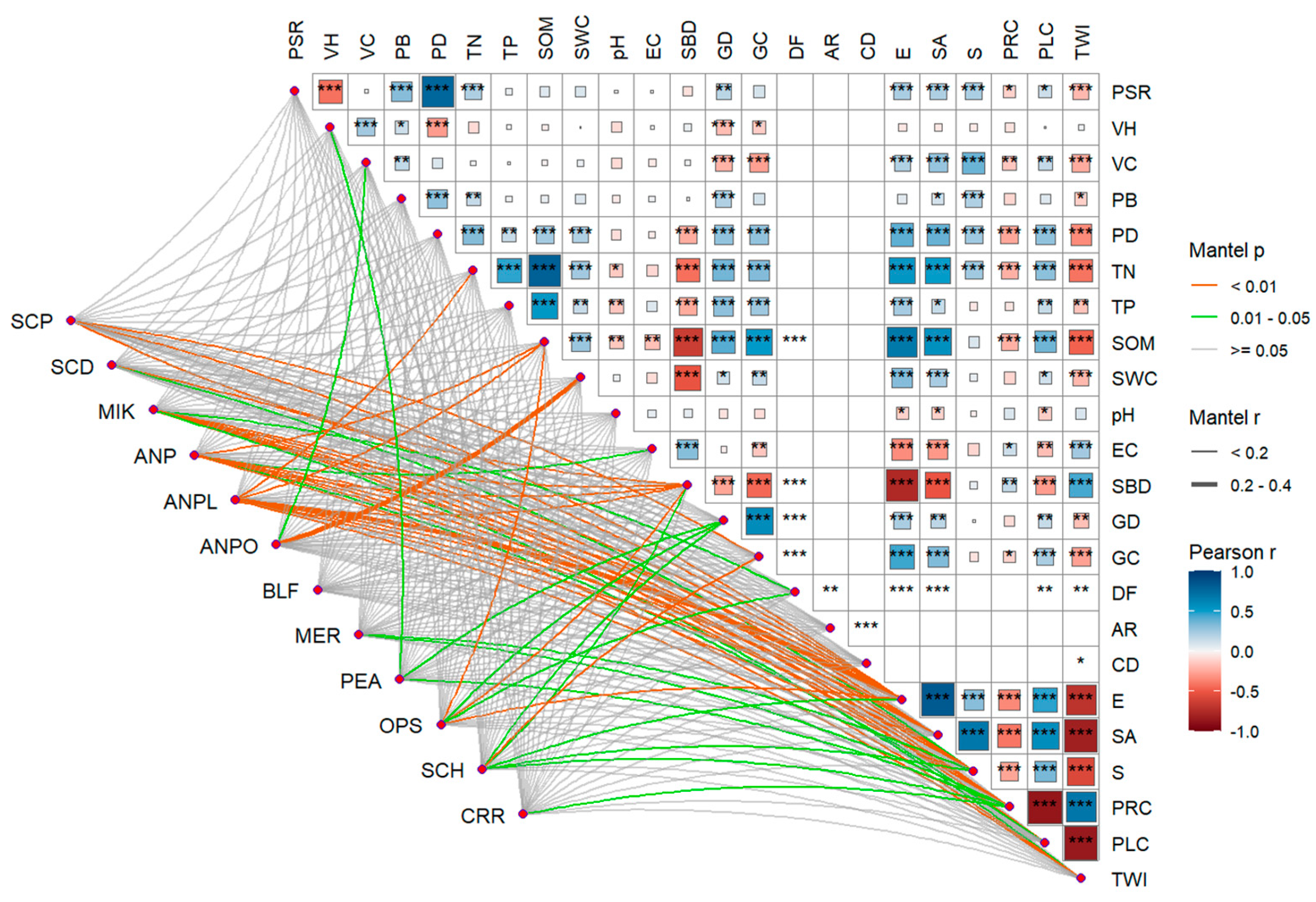 Insects 16 00388 g005 Insects 16 00388 g005