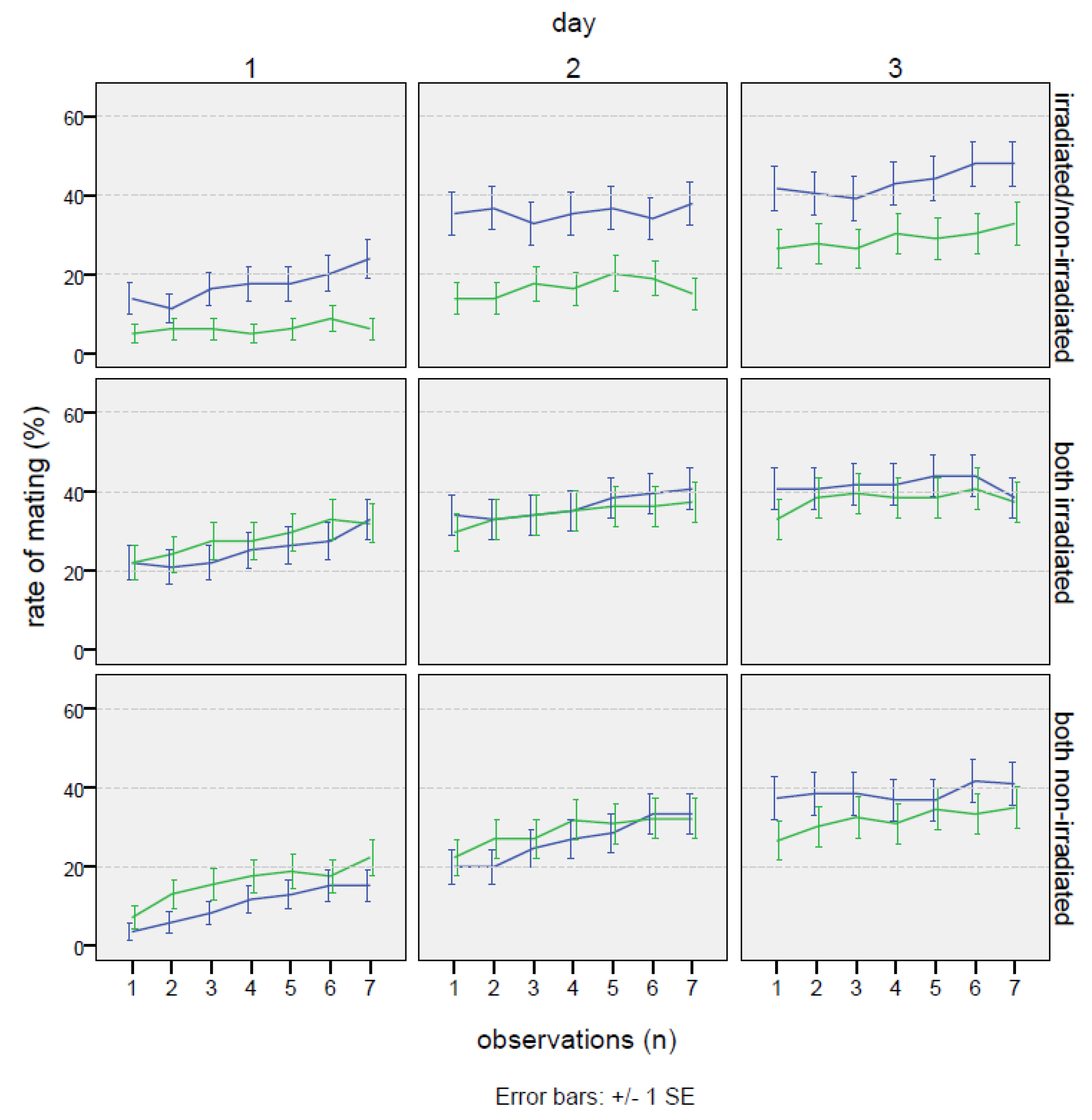 Insects 16 00391 g004